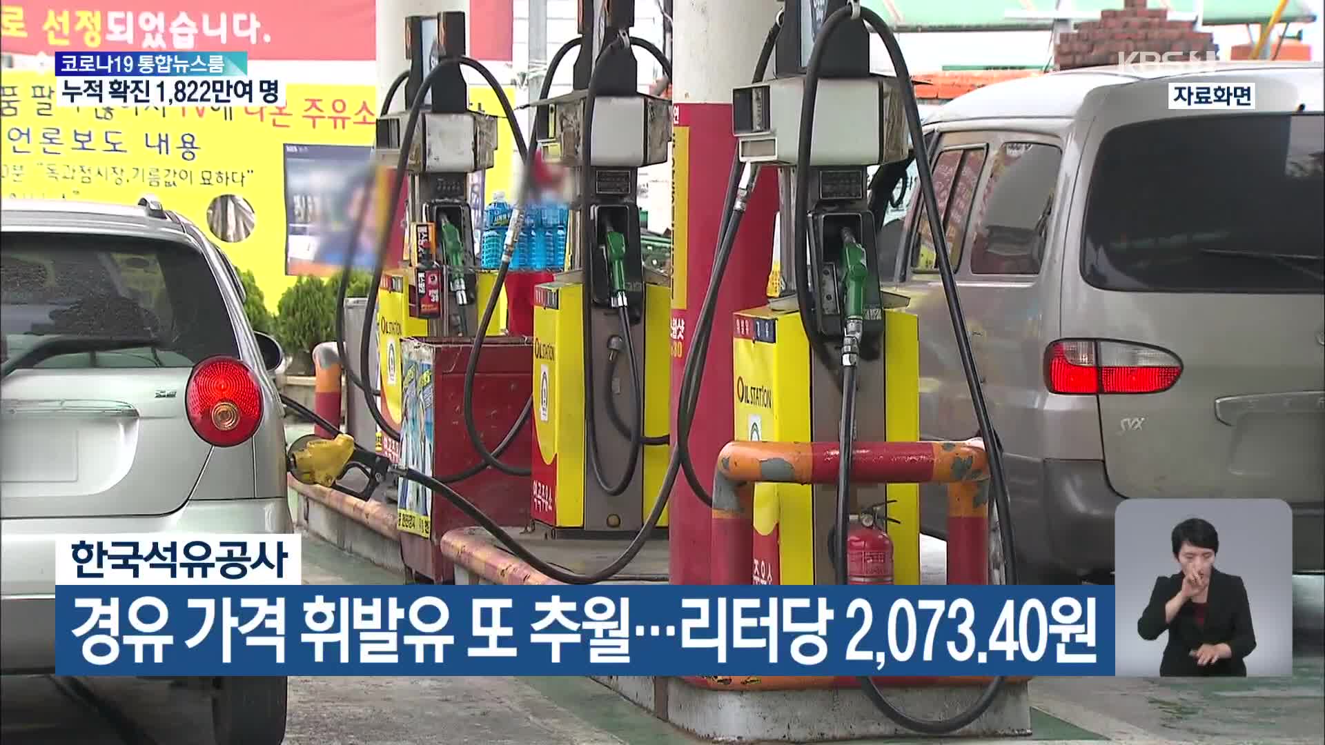한국석유공사, 경유 가격 휘발유 또 추월…리터당 2,073.40원