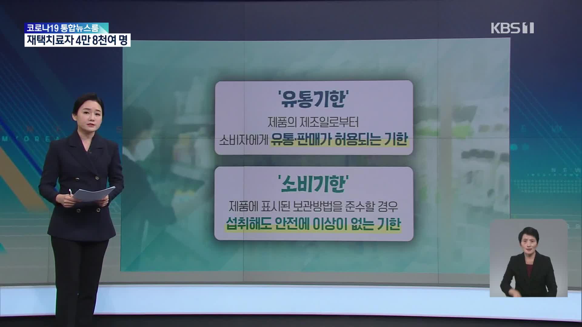 [친절한 뉴스K] “유통기한 지나도 OK”…내년부터 ‘소비기한’ 표시