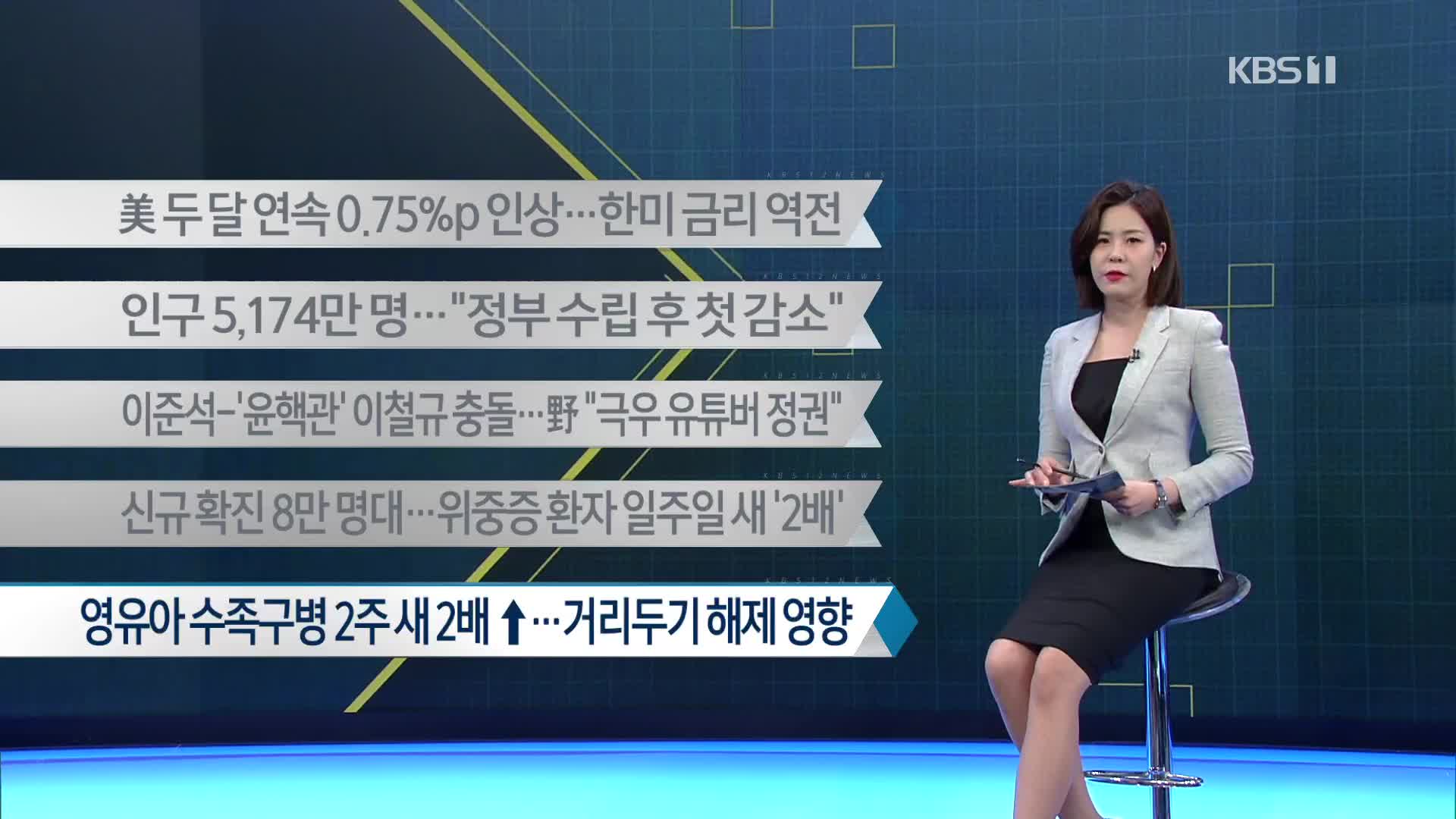 [이 시각 주요뉴스] 美 두 달 연속 0.75%p 인상…한미 금리 역전 외