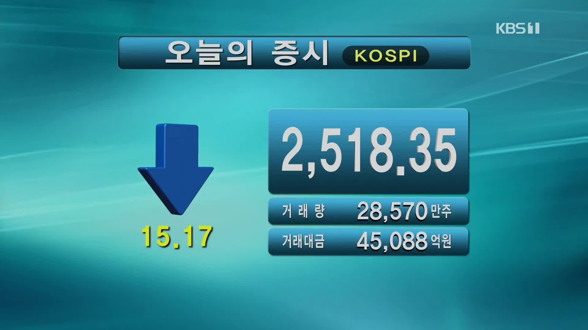 코스피 2,518.35 코스닥 828.35