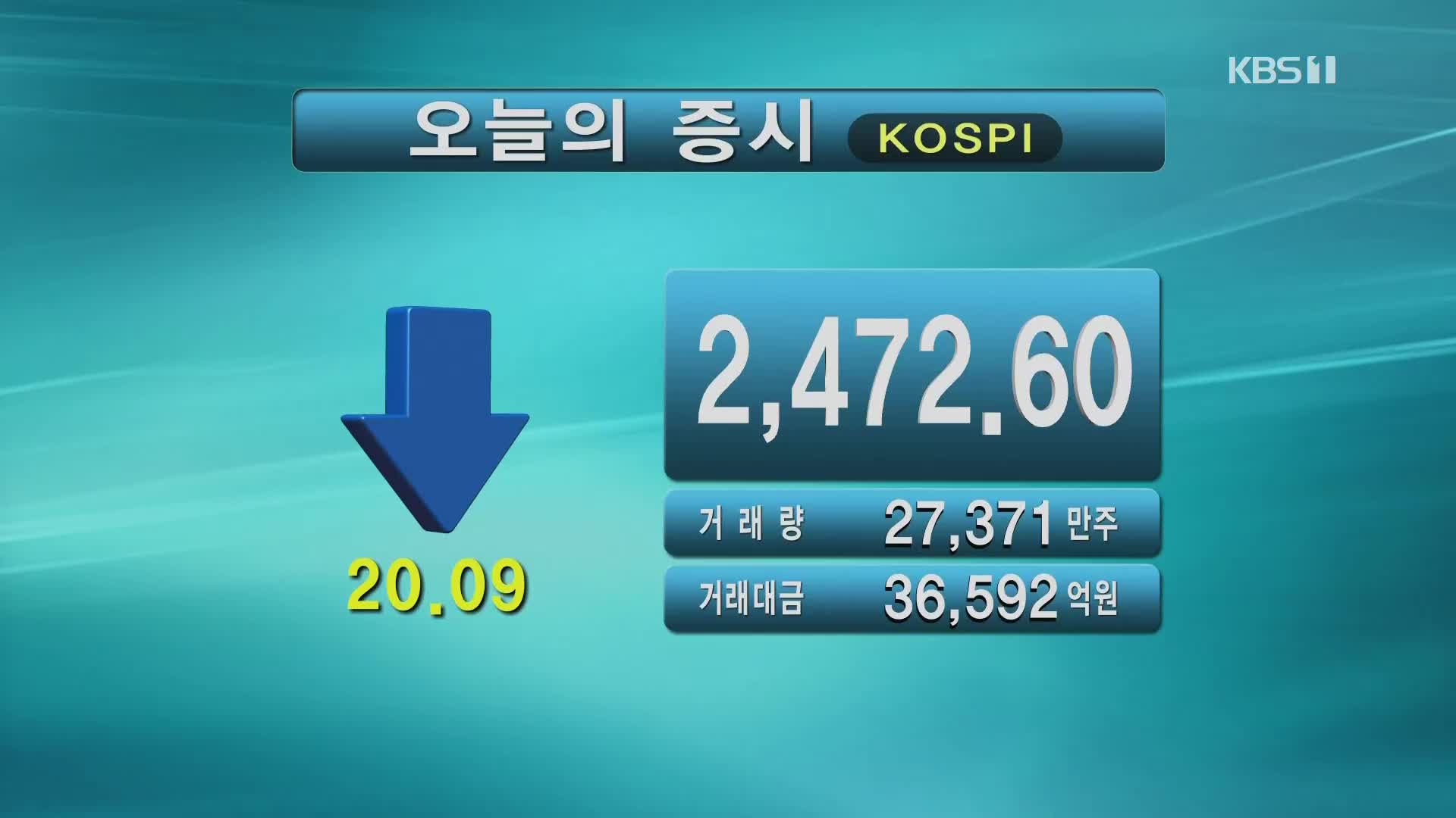 코스피 2,472.60 코스닥 804.27