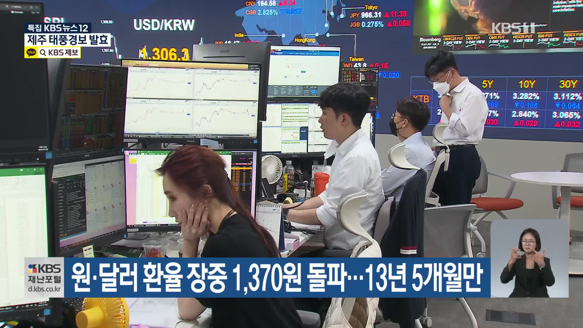 원·달러 환율 장중 1,370원 돌파…13년 5개월만