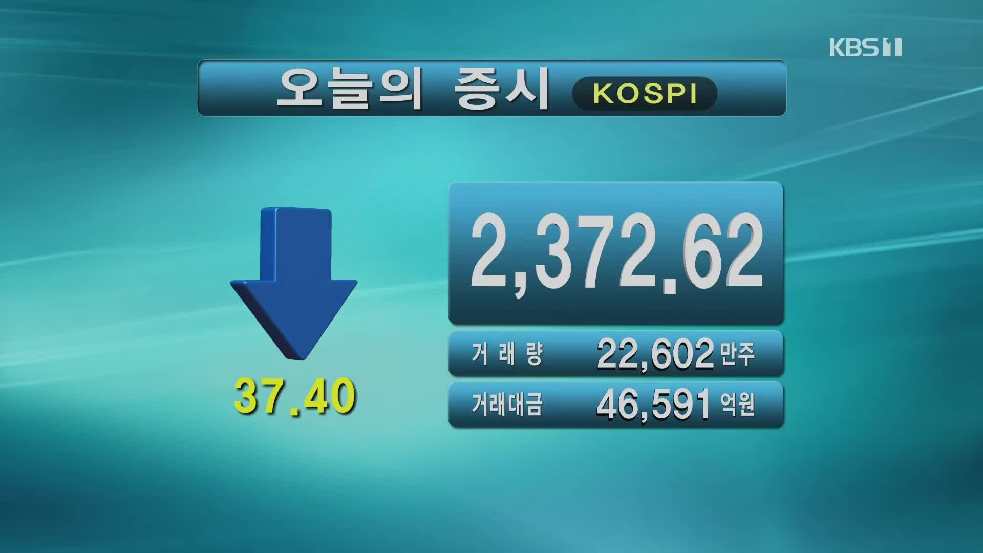 코스피 2,372.62 코스닥 769.12