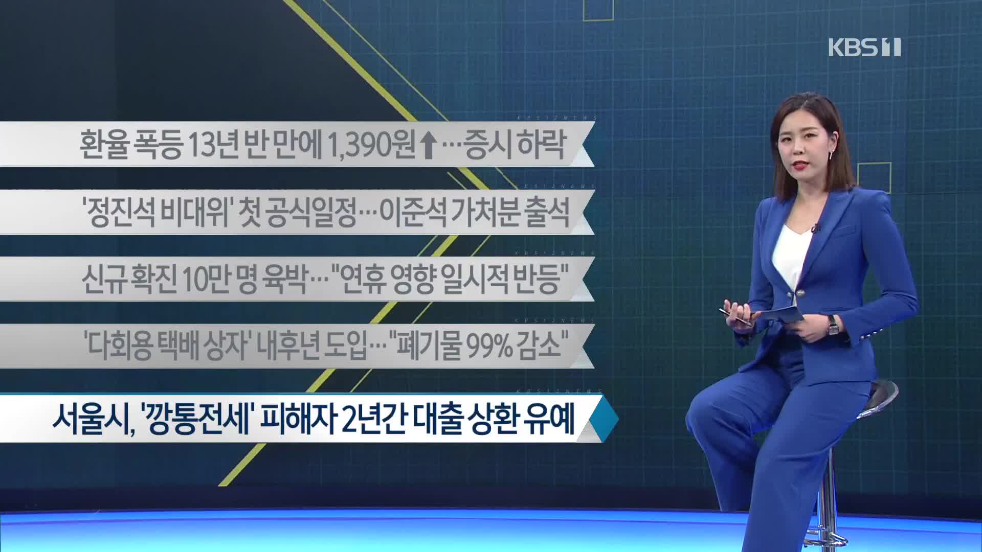 [이 시각 주요뉴스] 환율 폭등 13년 반 만에 1,390원↑…증시 하락 외