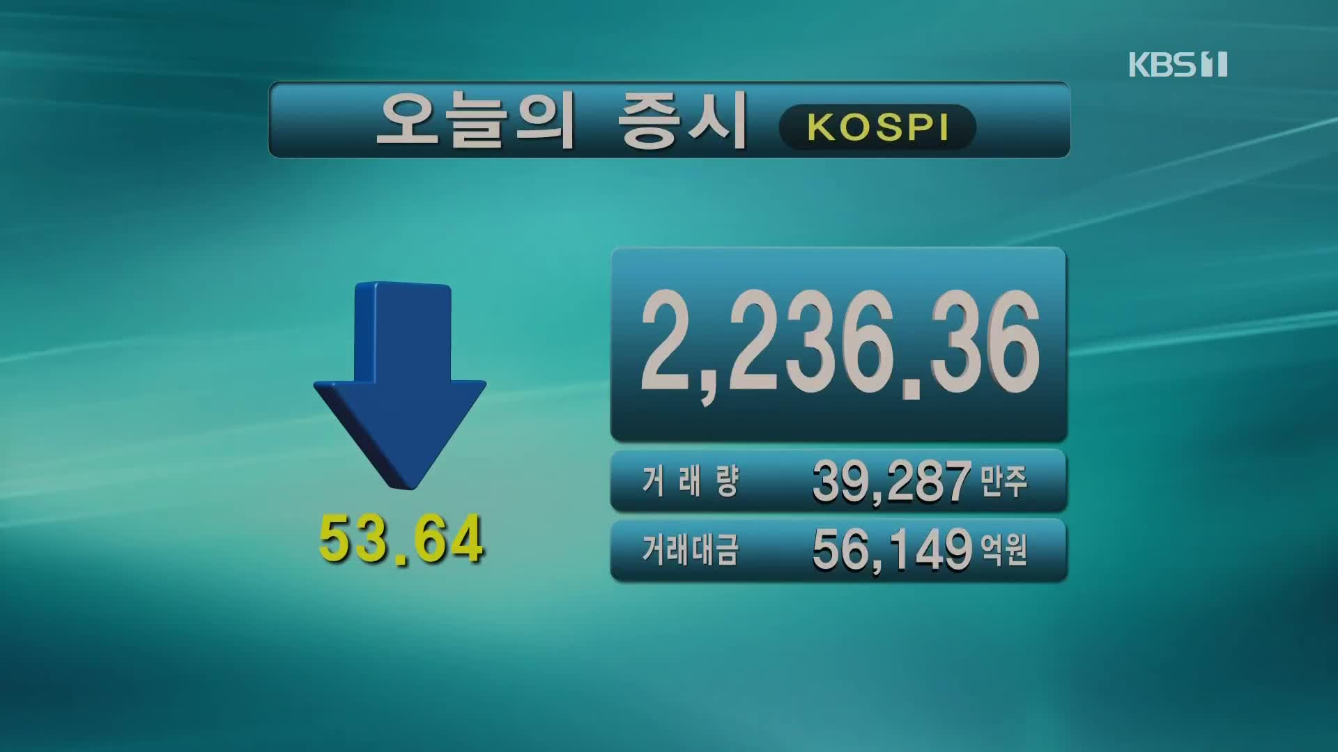 코스피 2,236.36 코스닥 702.05