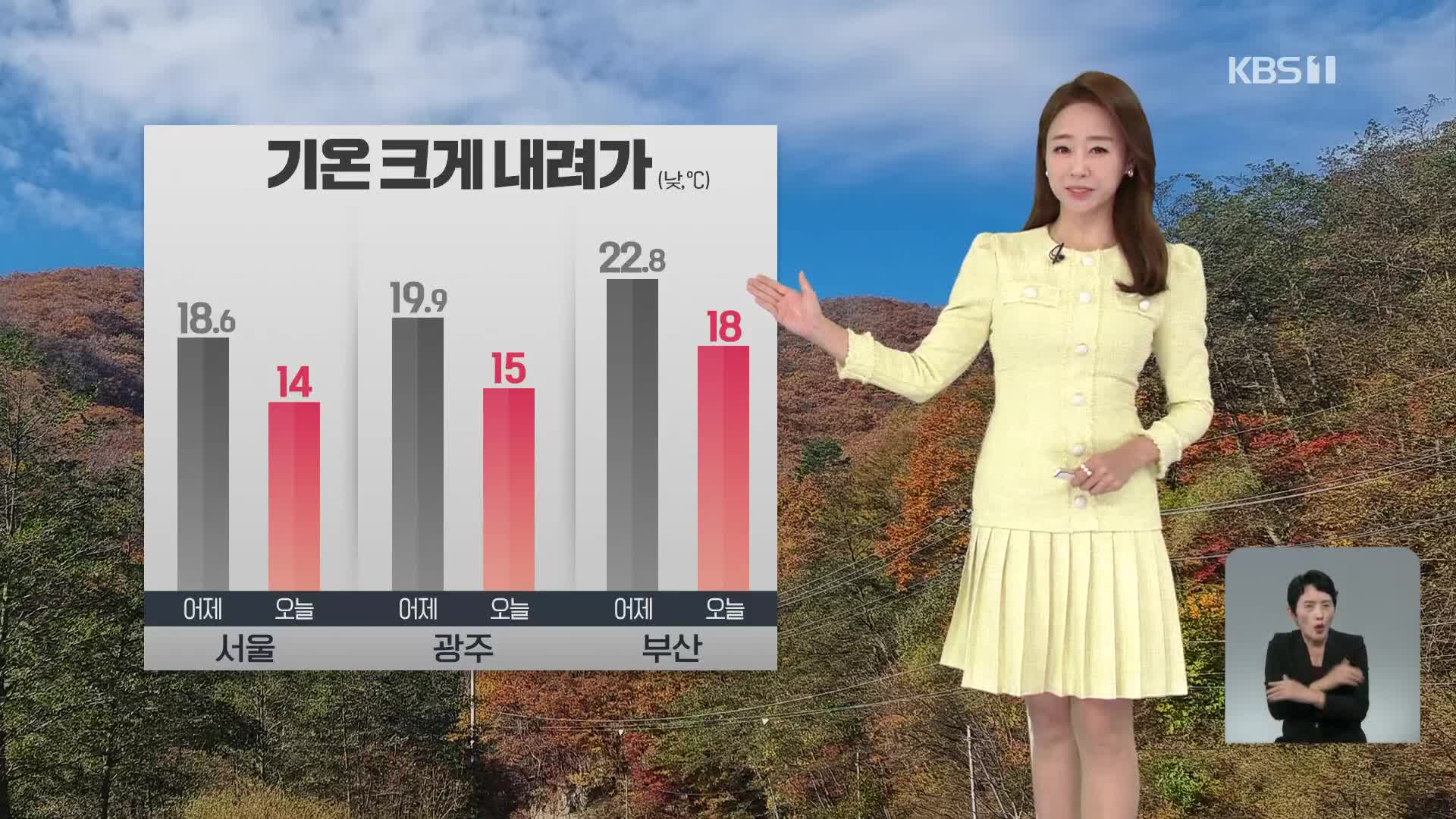 [오후날씨 꿀팁] 쌀쌀해진 날씨…강원 산지 대설주의보