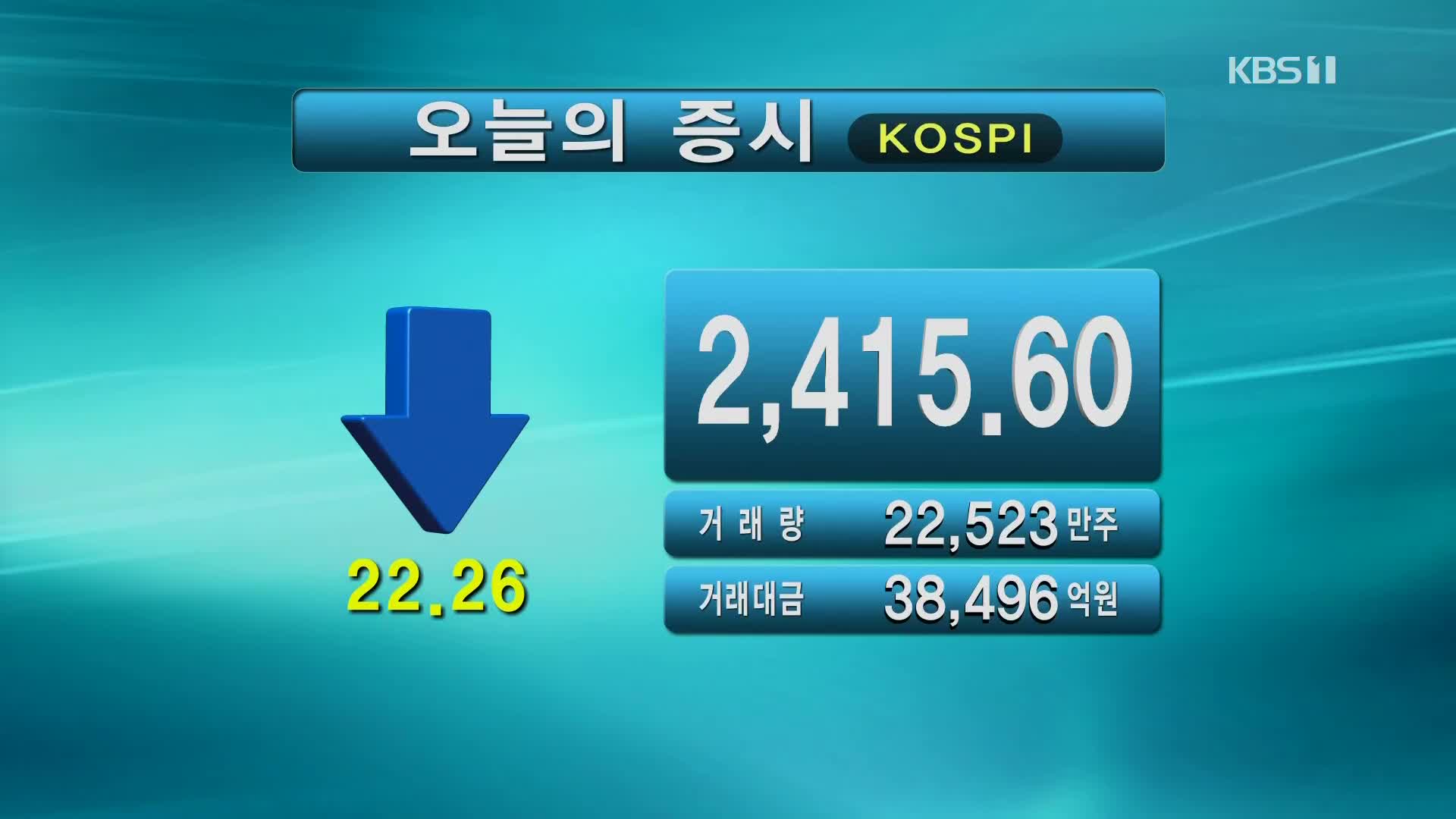 코스피 2,415.60 코스닥 722.47