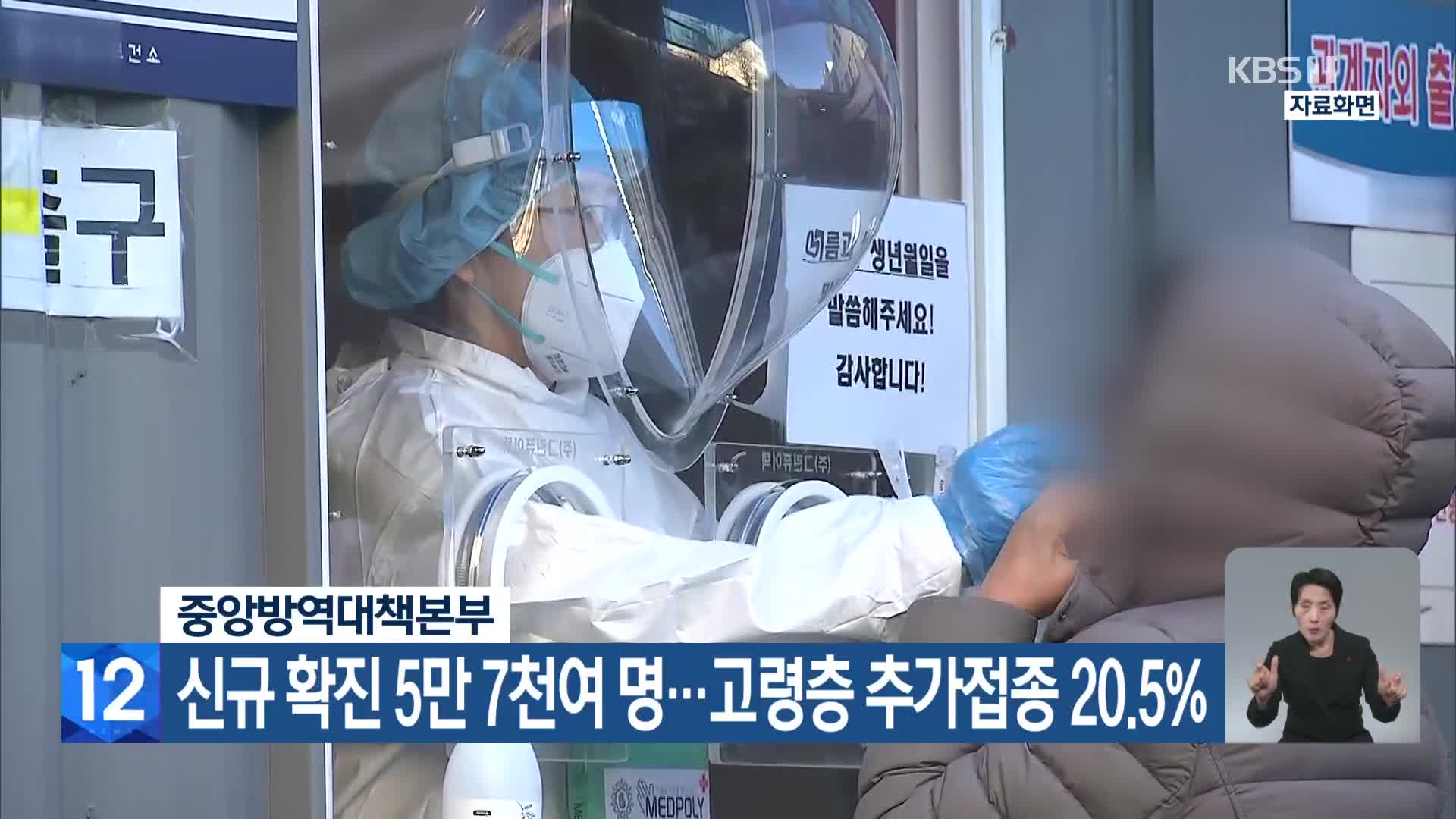 중앙방역대책본부, 신규 확진 5만 7천여 명…고령층 추가접종 20.5%