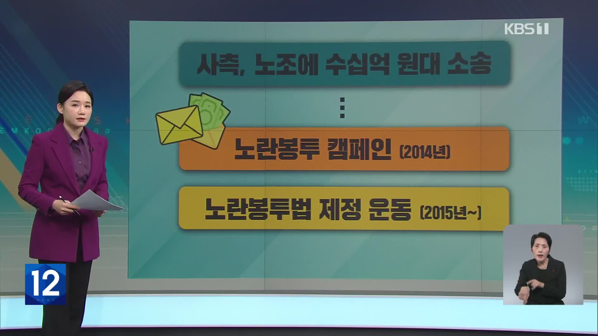 [친절한 뉴스K] “쌍용차 헬기 진압 위법”…‘노란봉투법’은 진통