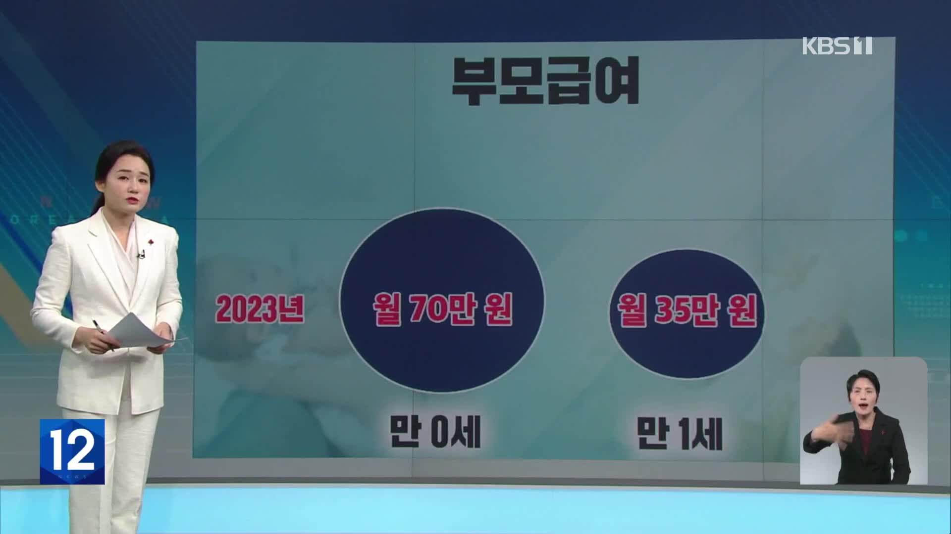 [친절한 뉴스K] 내년부터 ‘부모급여’…만 0세 70만 원·1세 35만 원