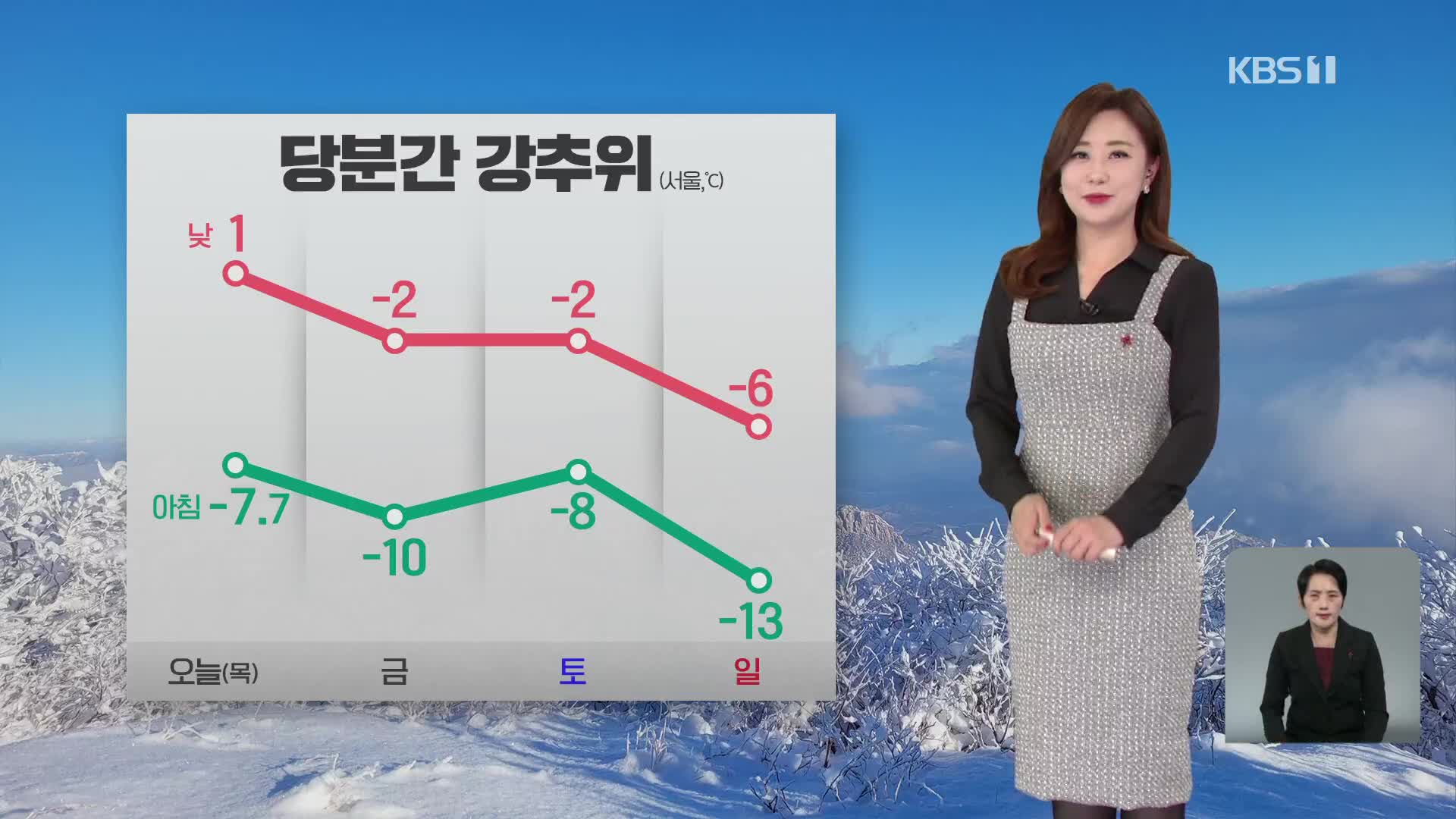 [12시 날씨] 오늘 중부지방에 최대 10cm 많은 눈