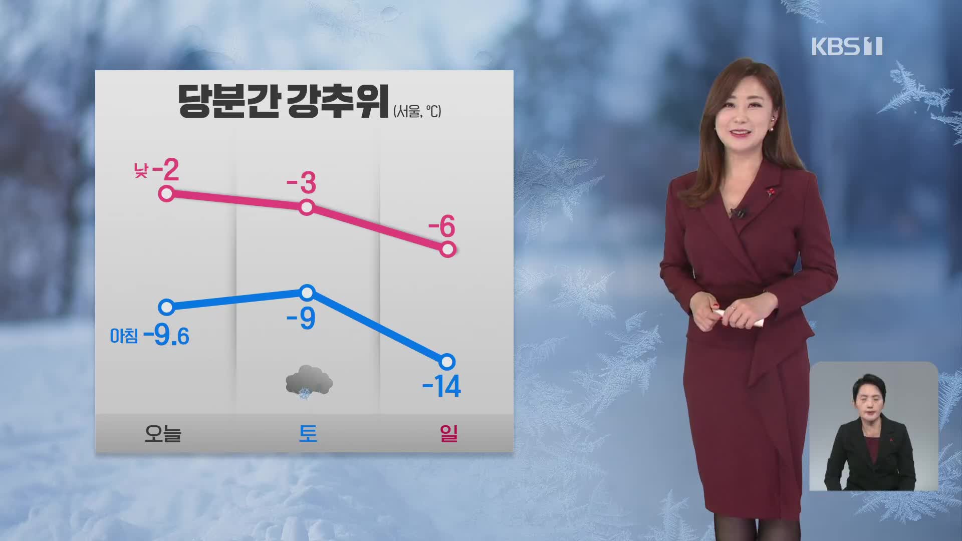 [12시 날씨] 중부 낮에도 영하권…주말에도 추위 계속