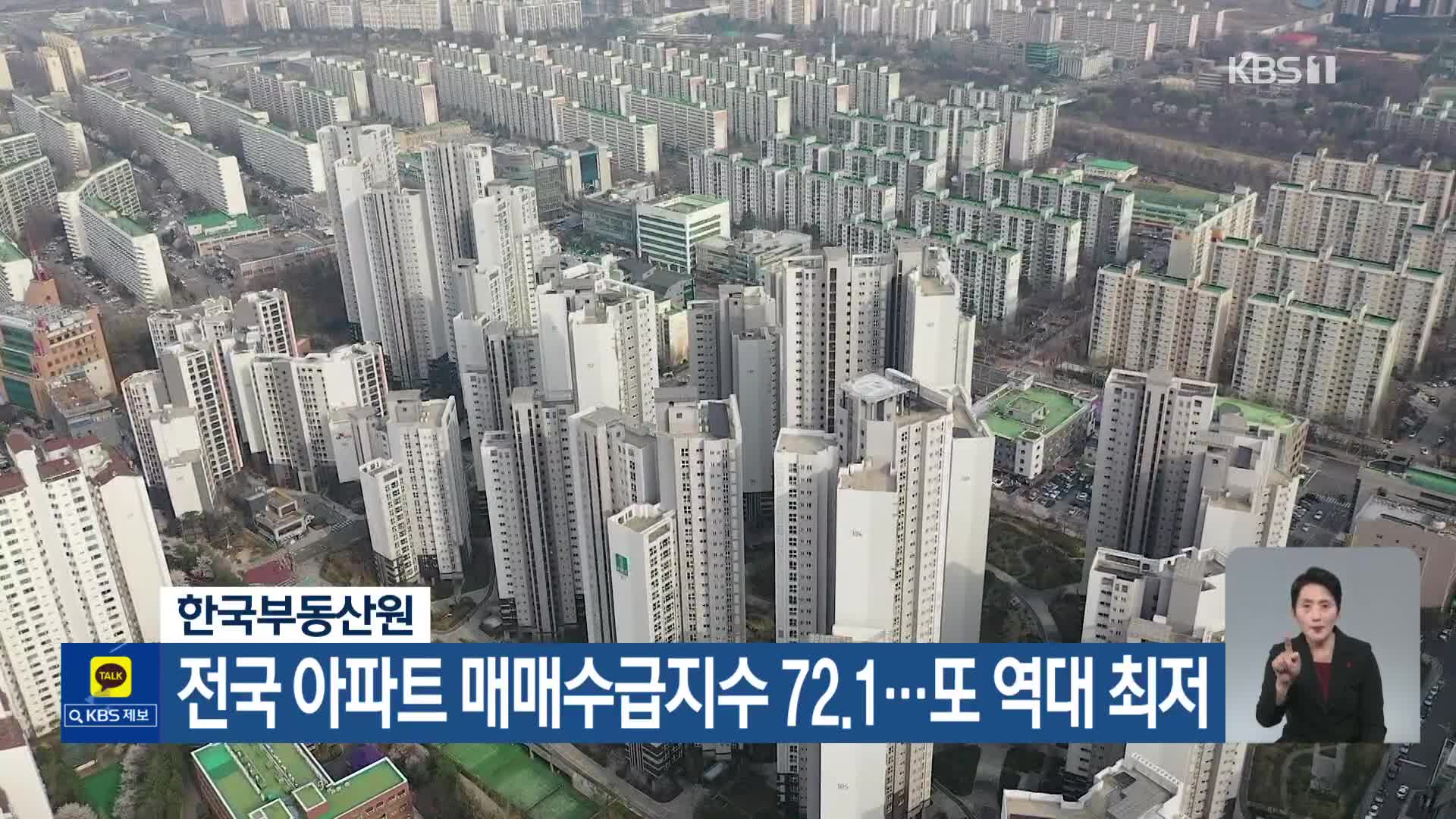 한국부동산원, 전국 아파트 매매수급지수 72.1…또 역대 최저