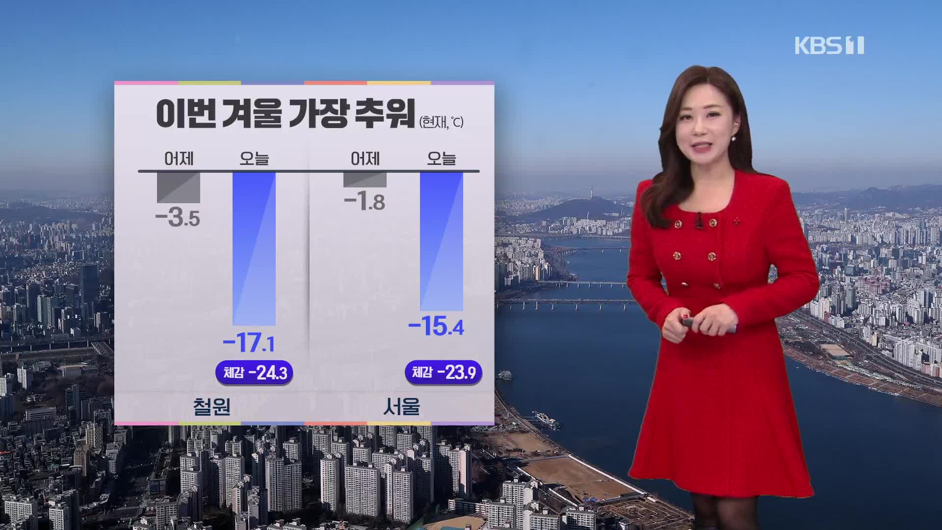 [12시 날씨] 최강 한파에 서울 체감온도 -24℃…호남·제주 ‘많은 눈’