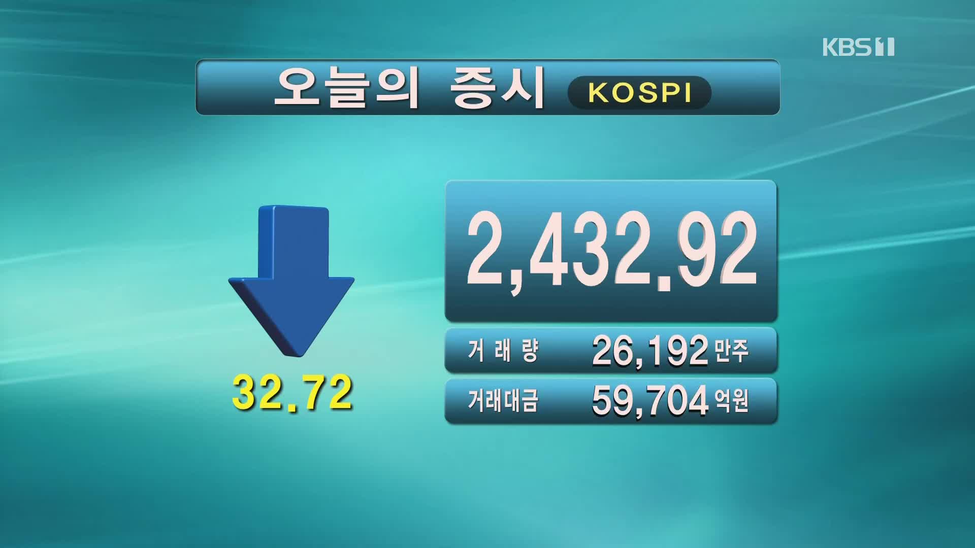 코스피 2,432.92 코스닥 771.39