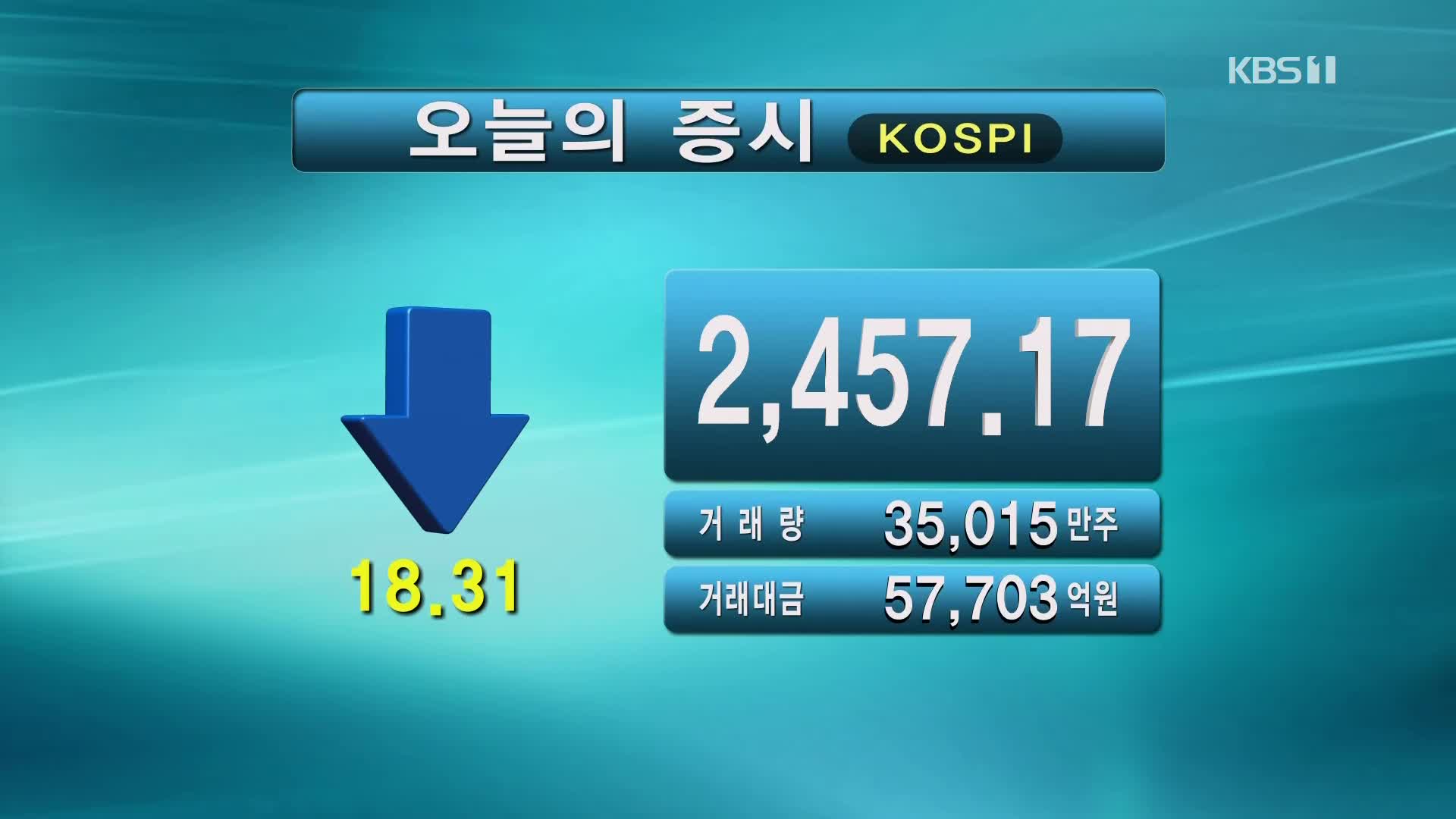 코스피 2,457.17 코스닥 774.34