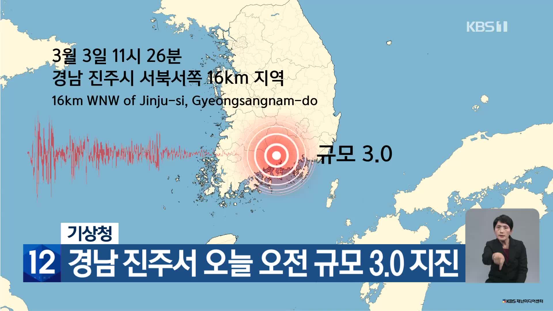경남 진주서 오늘 오전 규모 3.0 지진