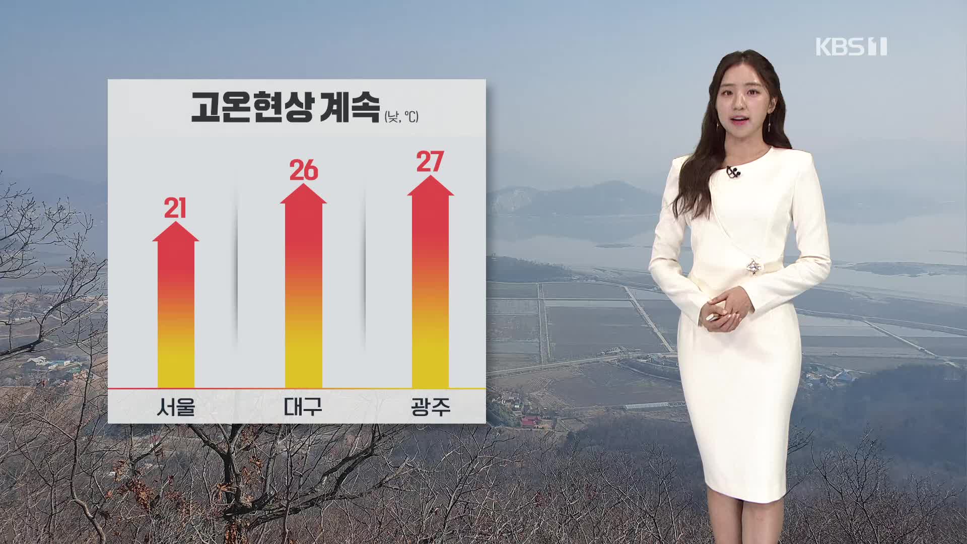 [12시 날씨] 고온현상 계속…내일 비 내리며 기온 ‘뚝’