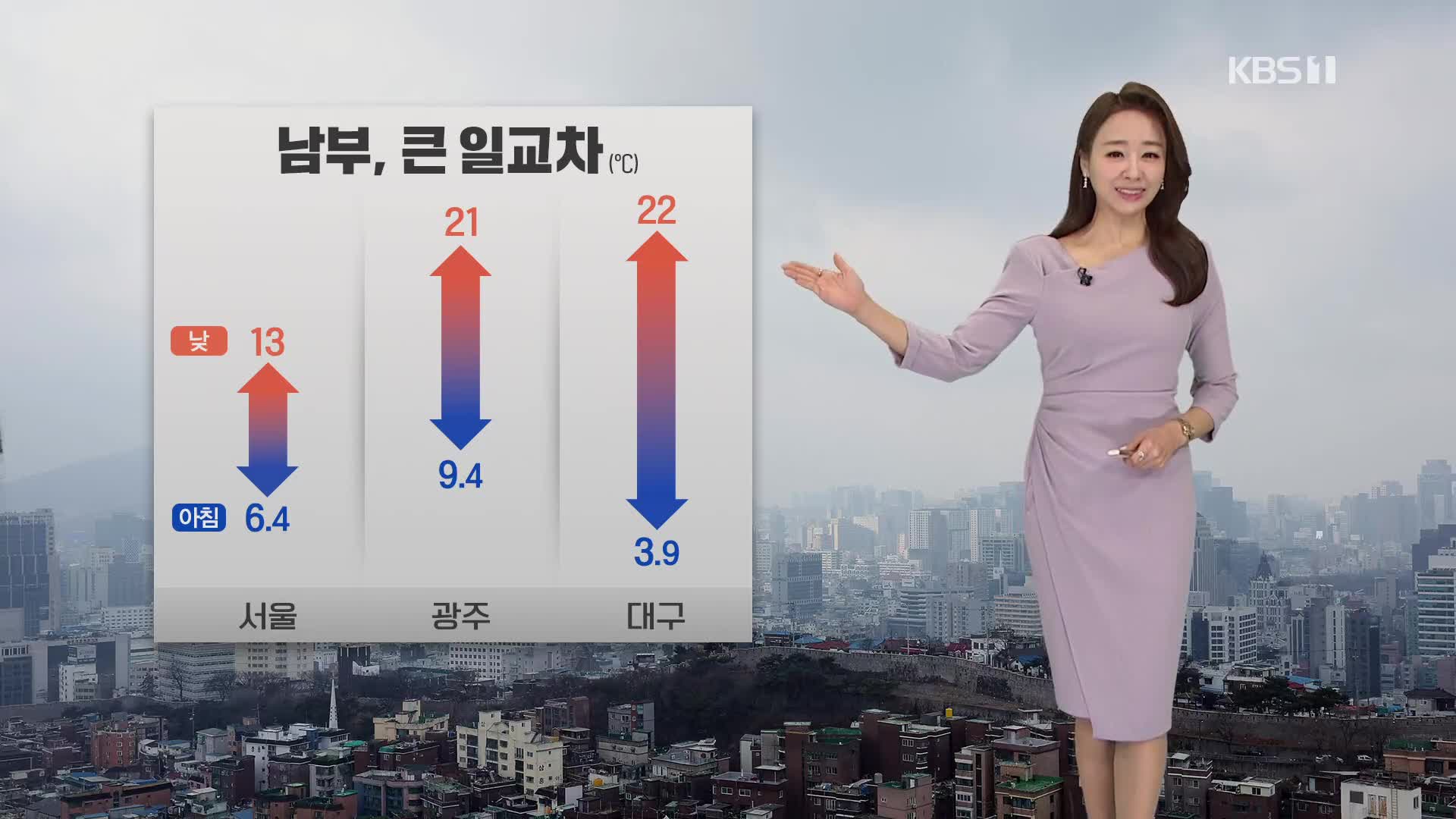 [오후날씨 꿀팁] 황사 영향…서쪽, 미세먼지 농도 높아요