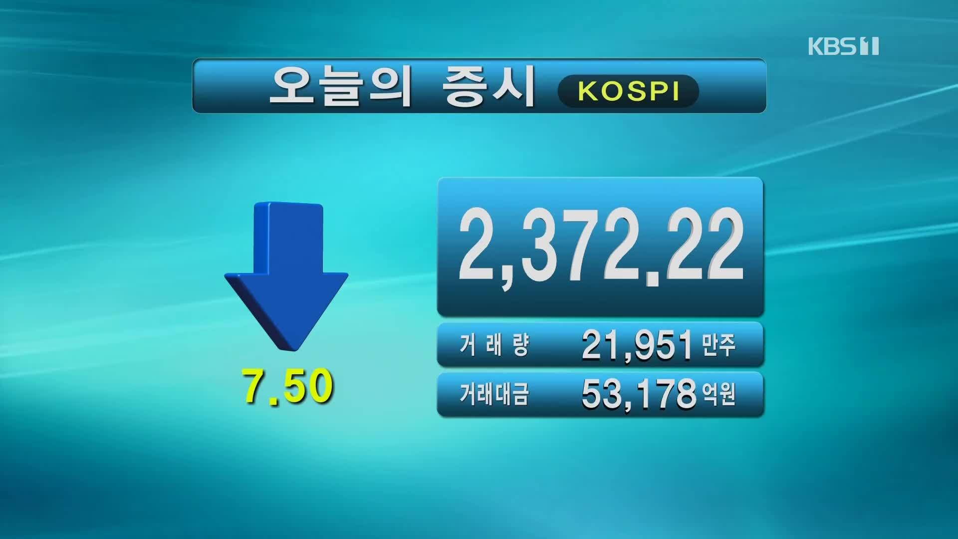 코스피 2,372.22 코스닥 778.11