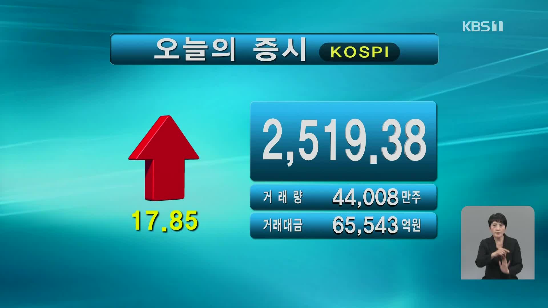 코스피 2,519.35 코스닥 854.75