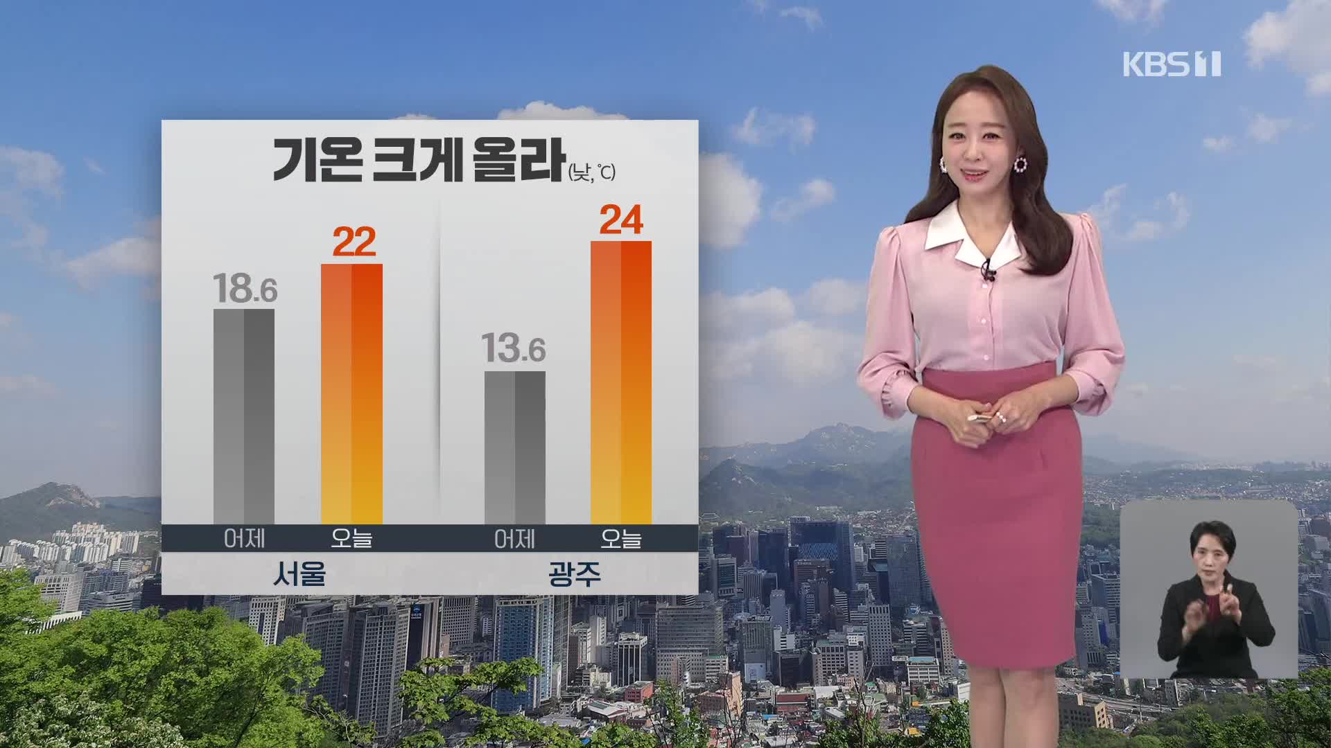 [오후날씨 꿀팁] 어제보다 기온 높아요…큰 일교차