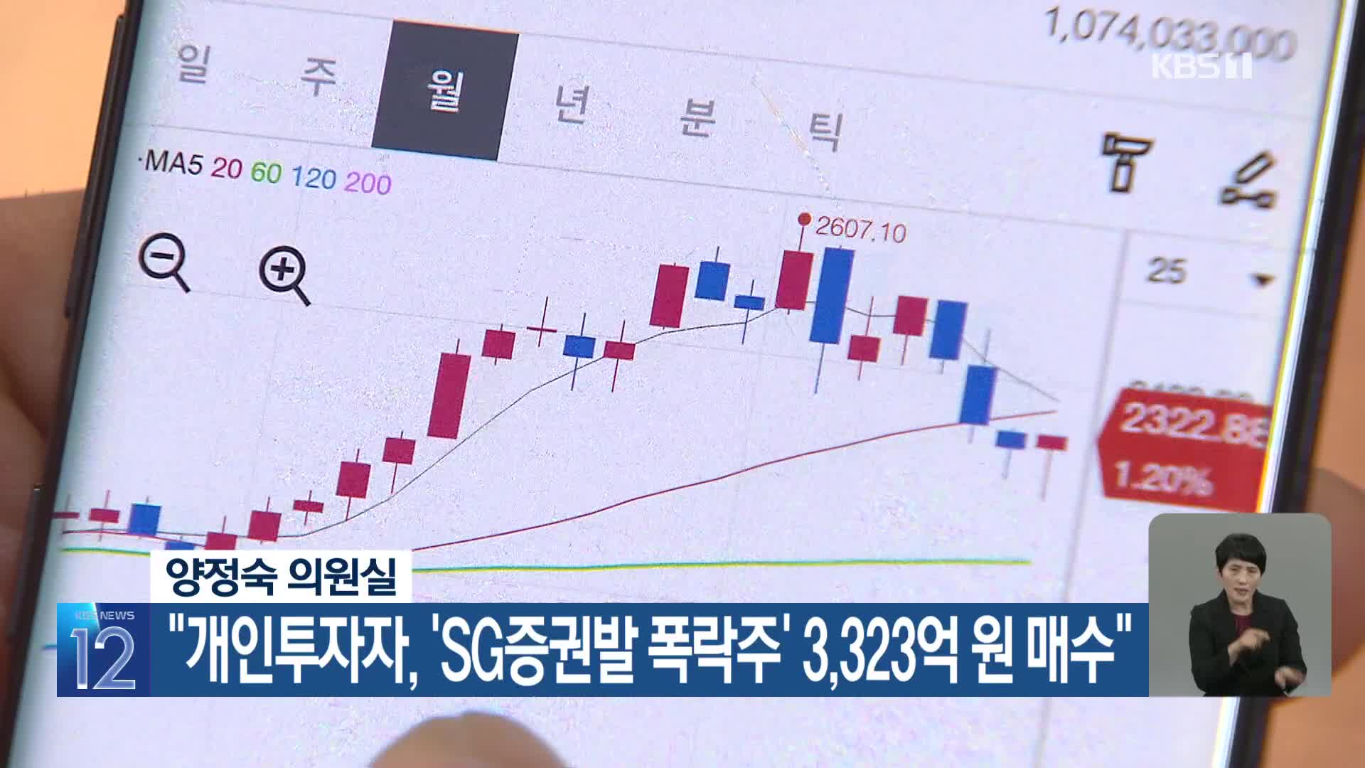 양정숙 의원실 “개인투자자, ‘SG증권발 폭락주’ 3,323억 원 매수”