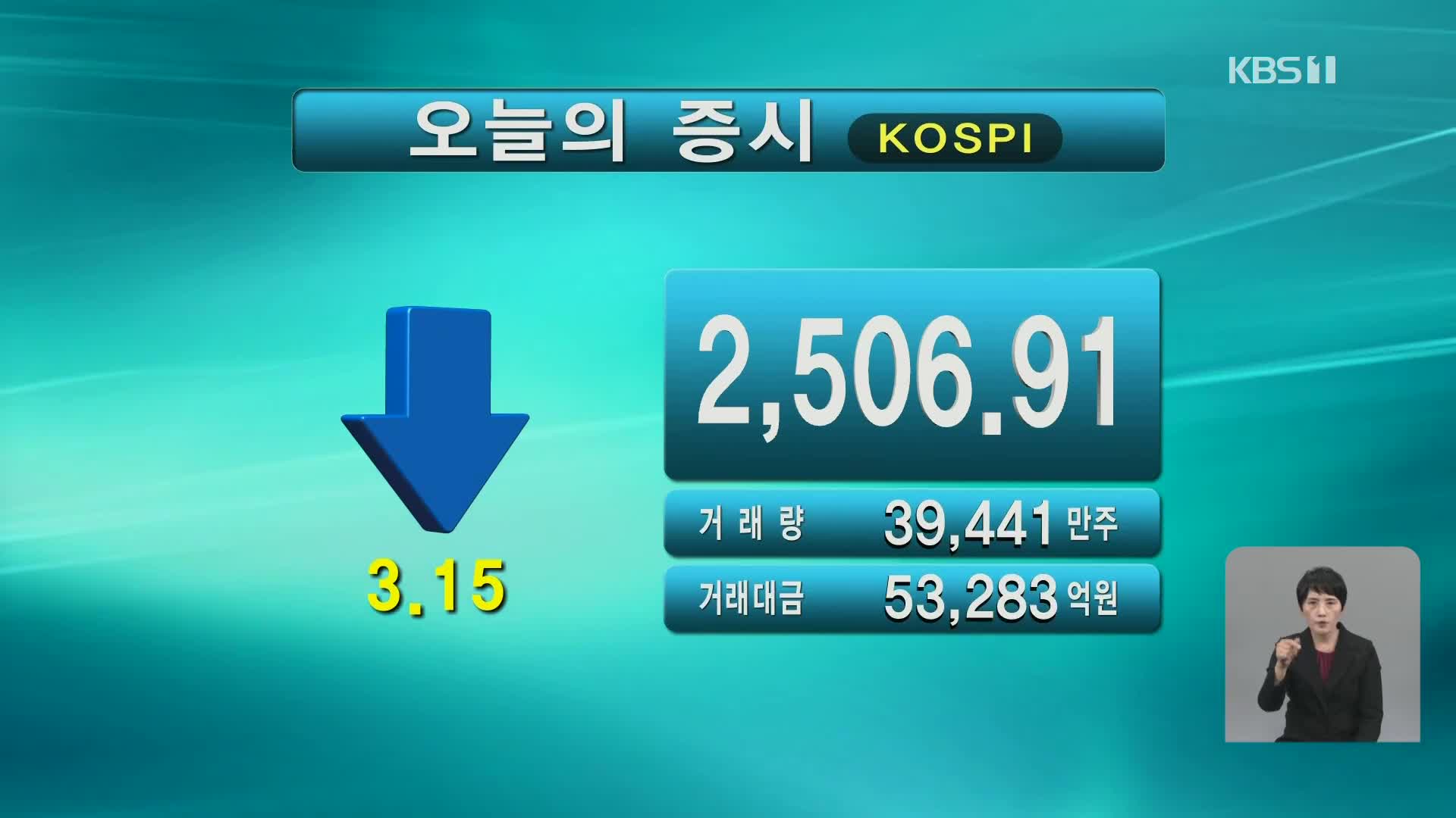 코스피 2,506.91 코스닥 834.07