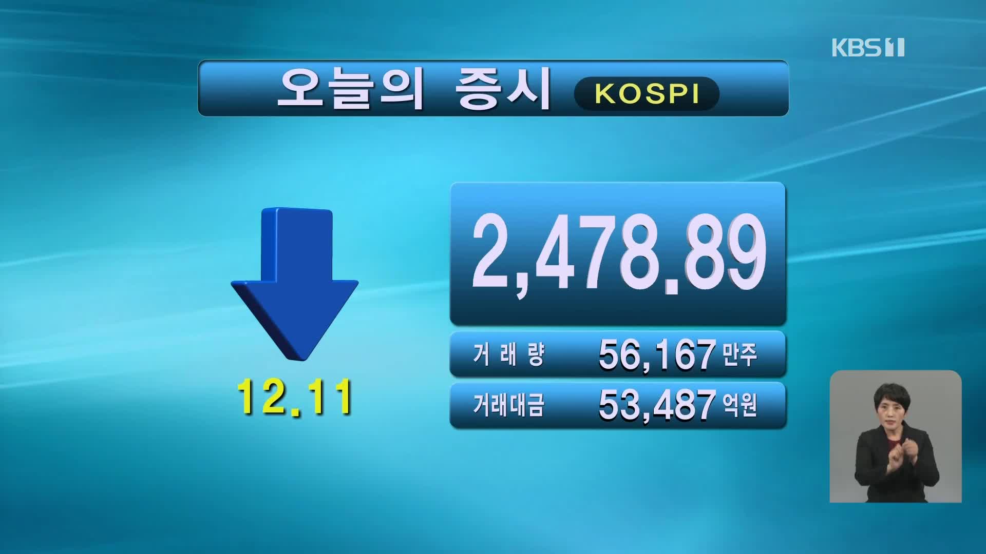 코스피 2,478.89 코스닥 824.11