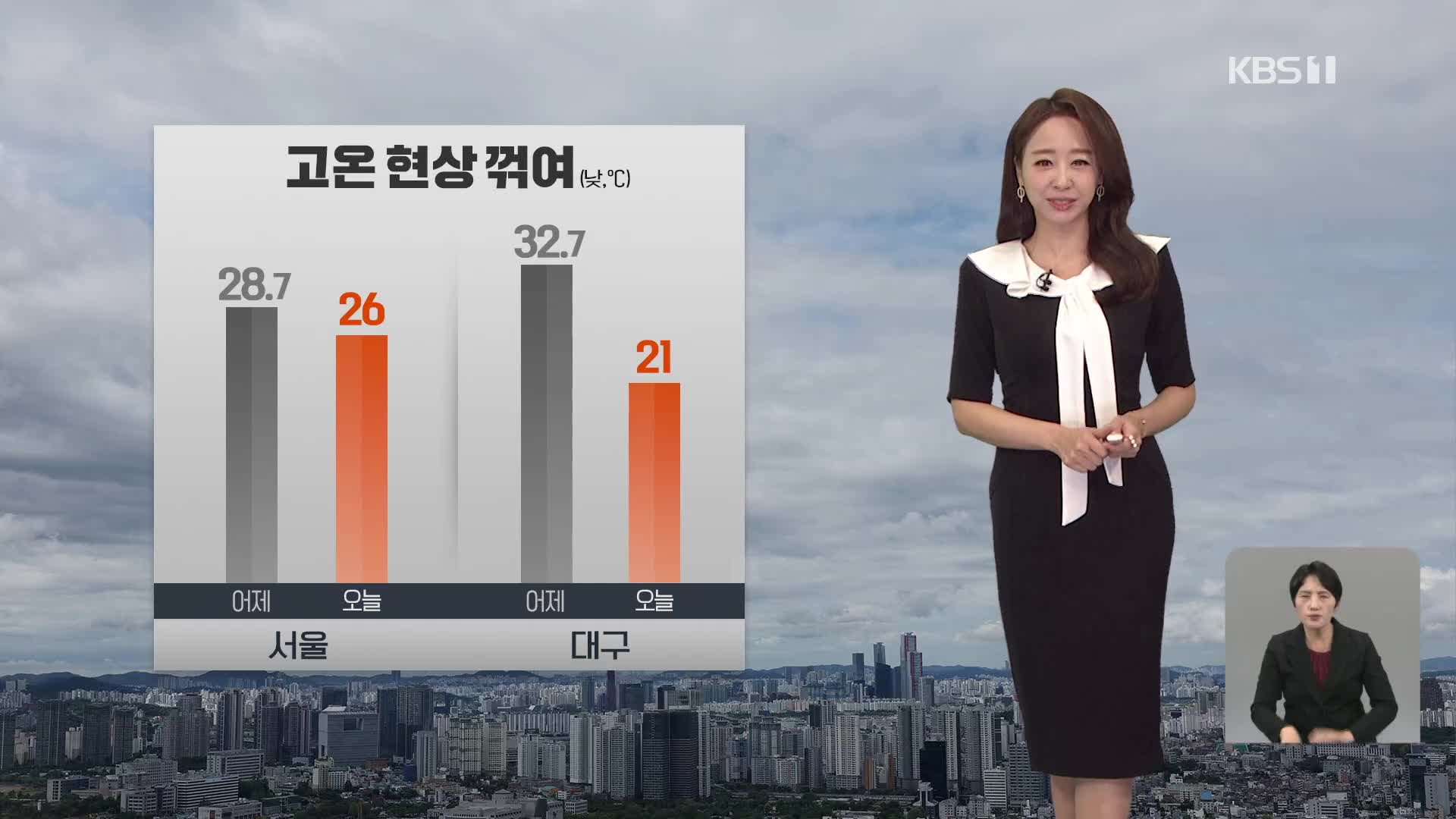 [오후날씨 꿀팁] 전국 곳곳 비…고온 현상 주춤
