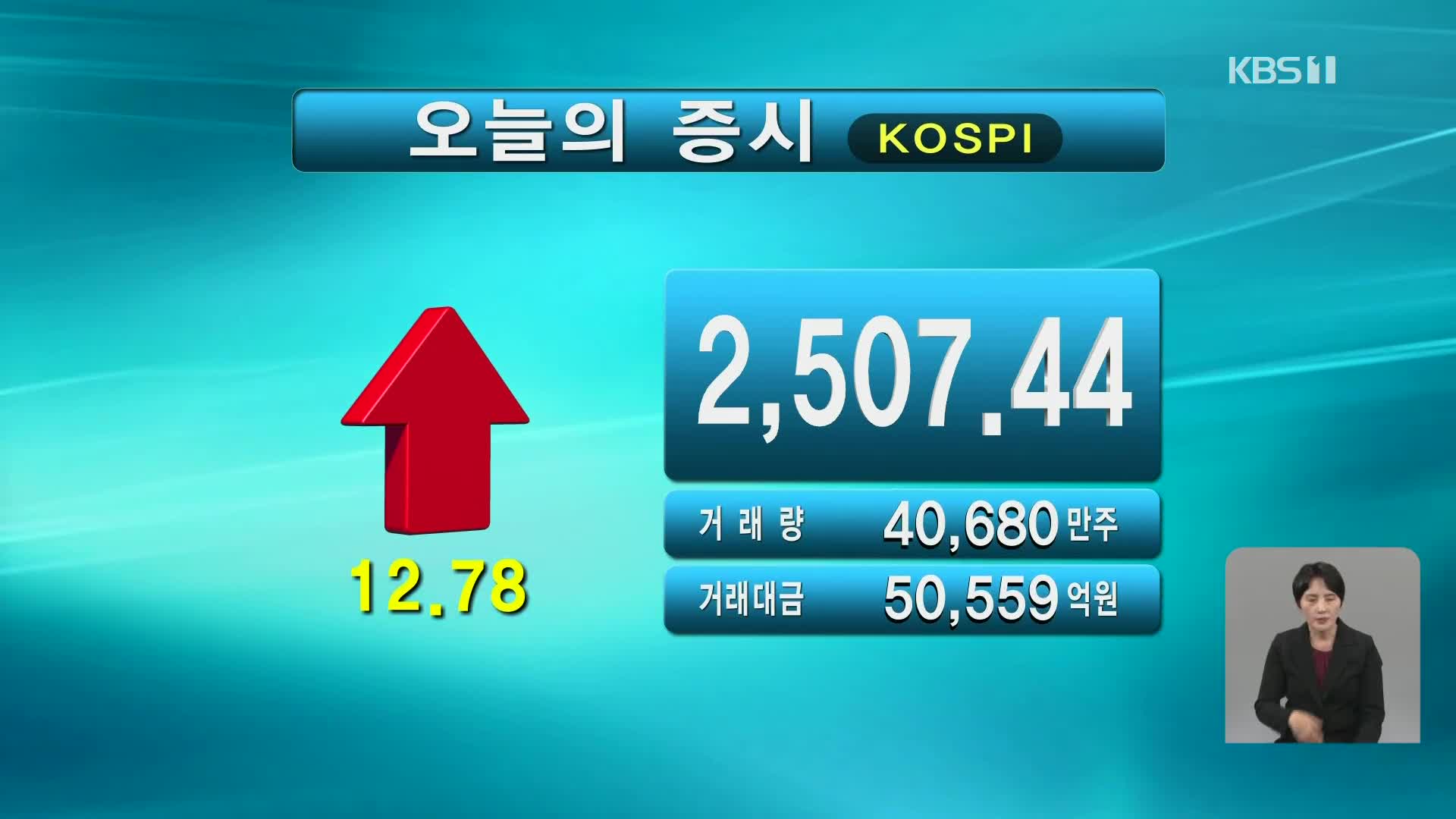 코스피 2,507.44 코스닥 833.99