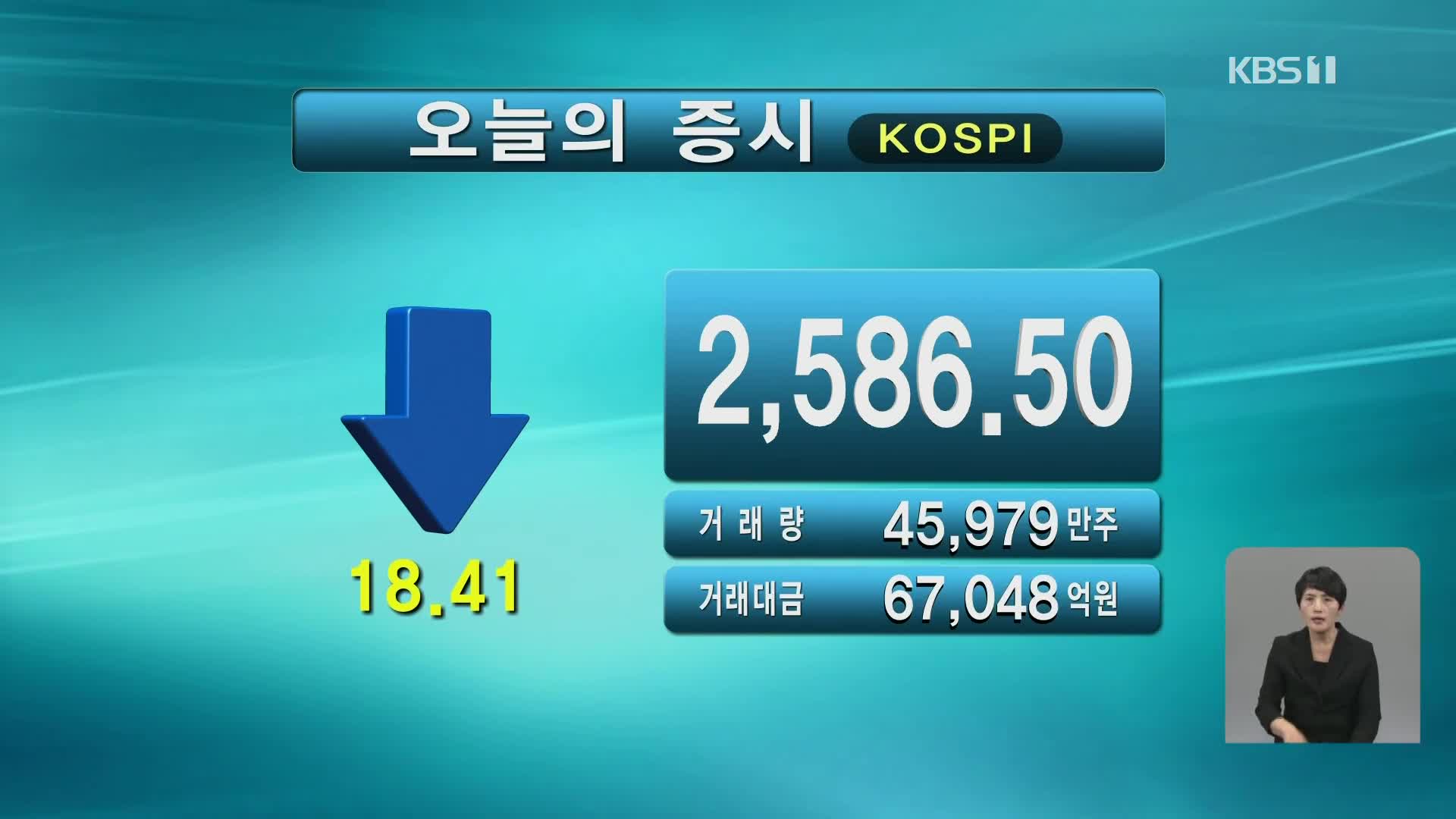 코스피 2,586.50 코스닥 879.34