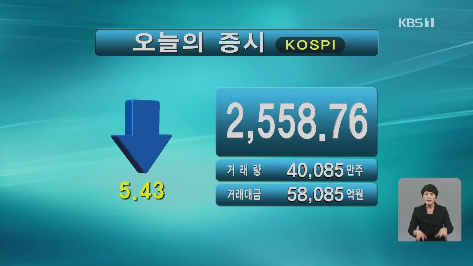 코스피 2,558.76 코스닥 861.89