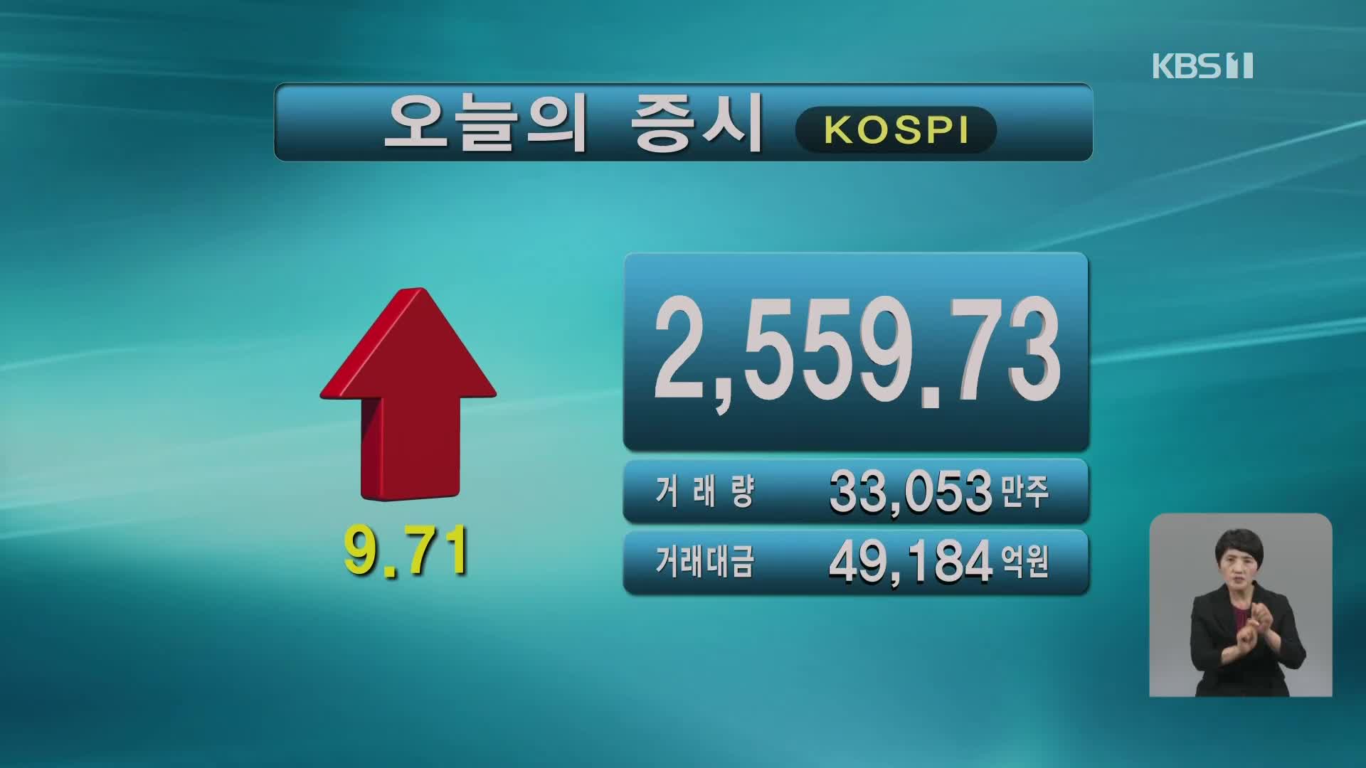 코스피 2,559.73 코스닥 860.78