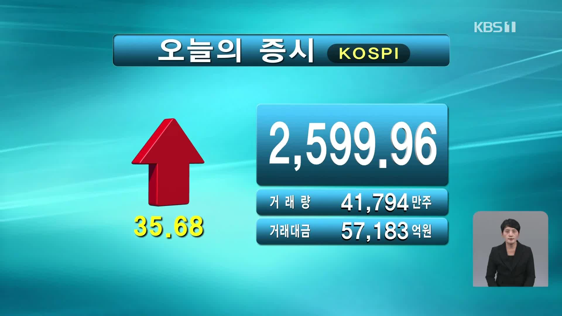 코스피 2,599.96 코스닥 885.20