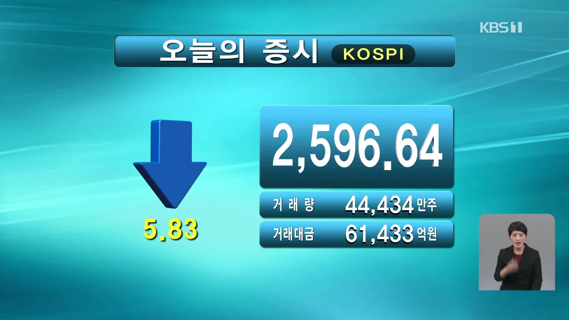 코스피 2,596.64 코스닥 888.42