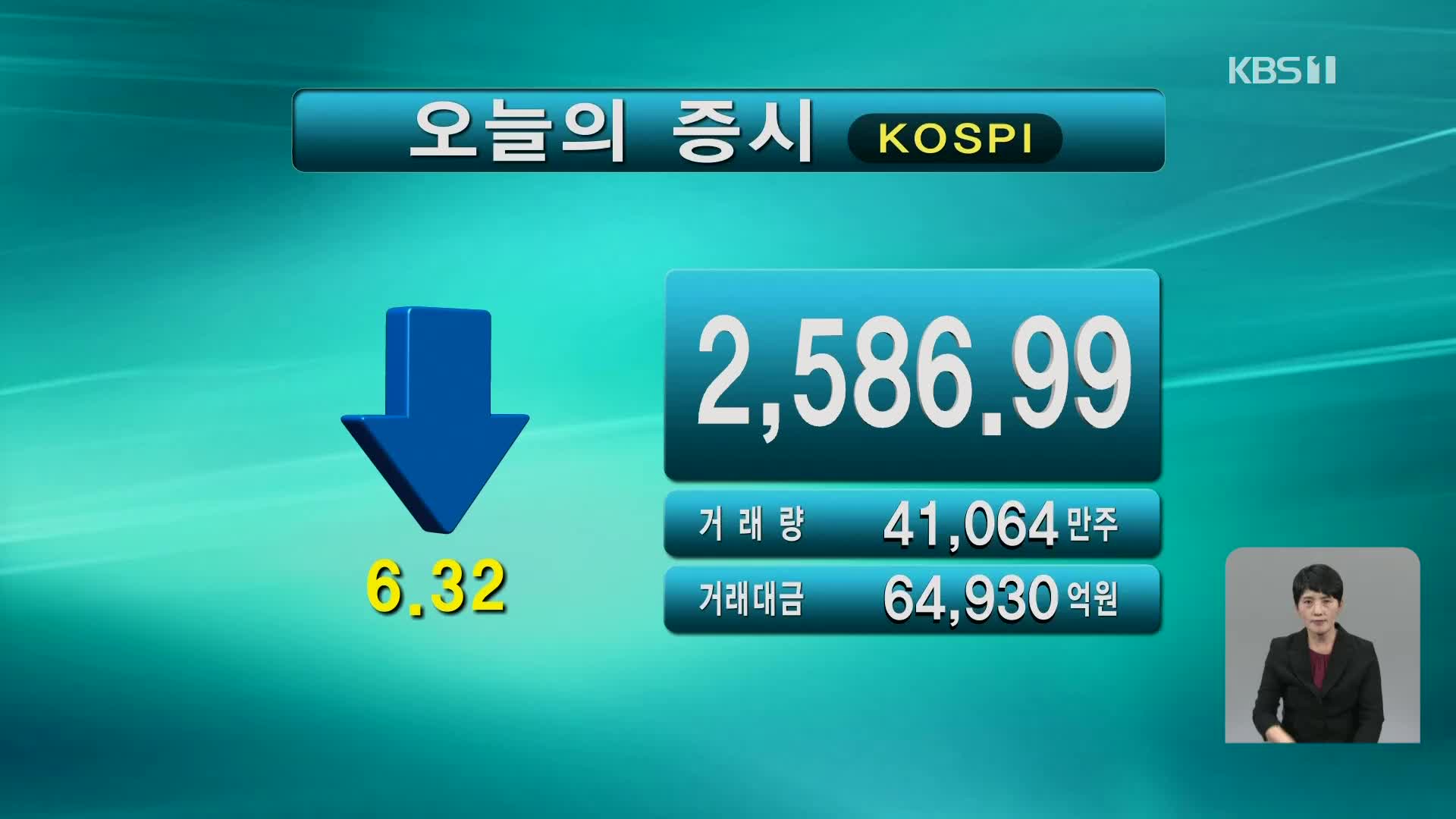 코스피 2,586.99 코스닥 891.46