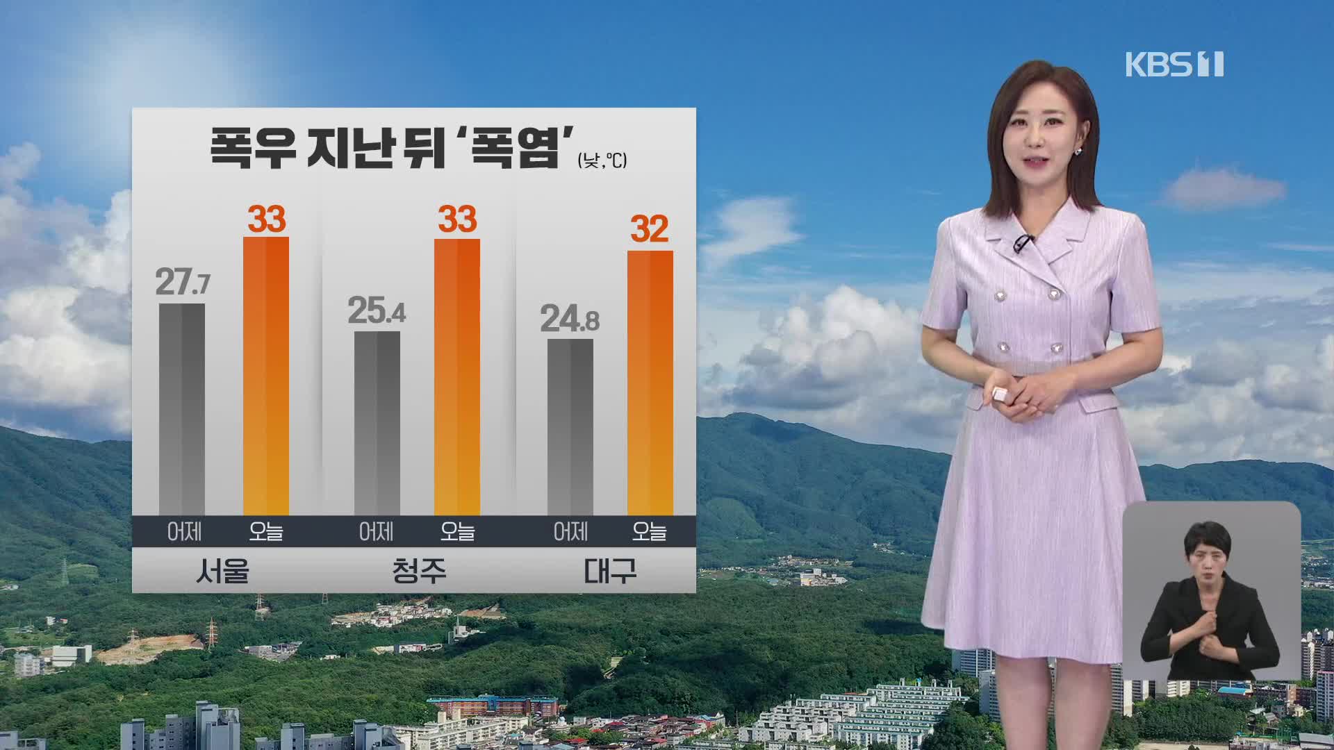 [12시 날씨] 장마 주춤하는 사이 무더위…전국 대부분 폭염주의보