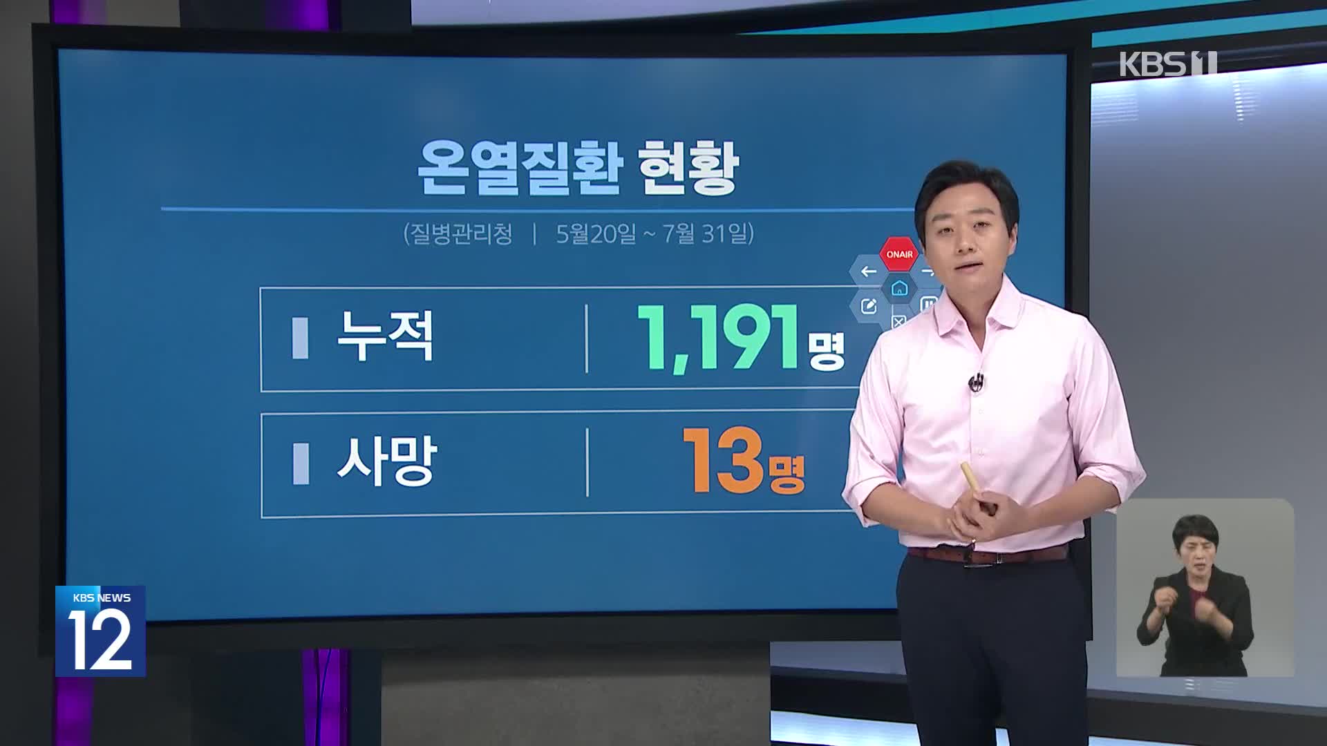 전국 ‘폭염특보’ 계속…비닐하우스 농작업 주의