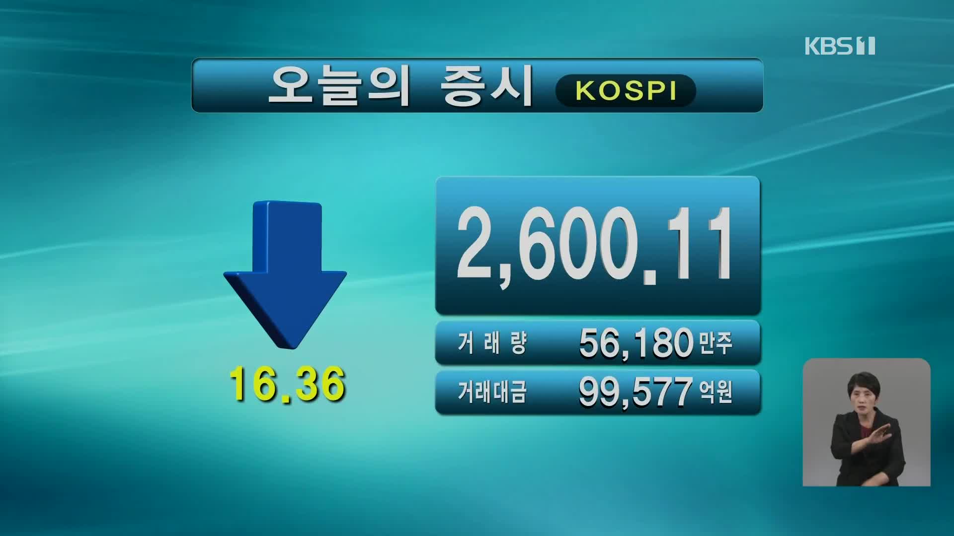 코스피 2,600.11 코스닥 908.37