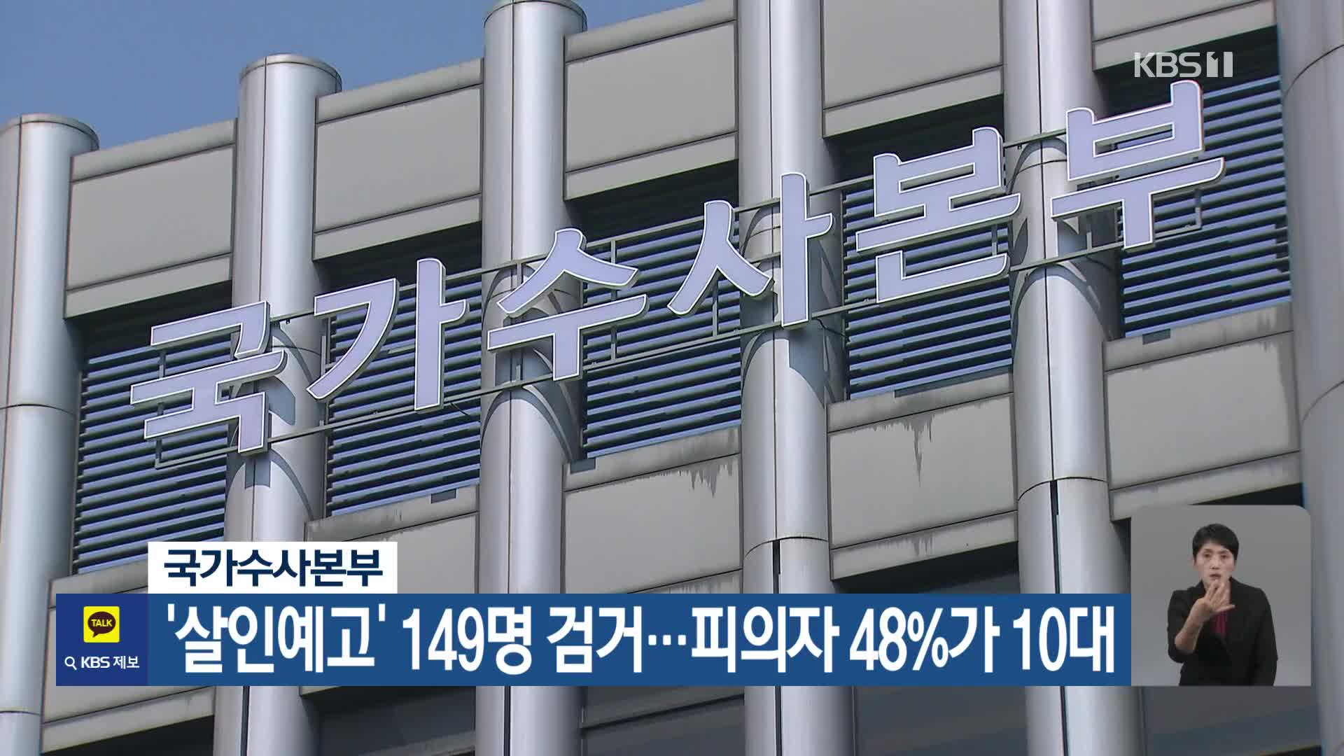 국가수사본부, ‘살인예고’ 149명 검거…피의자 48%가 10대