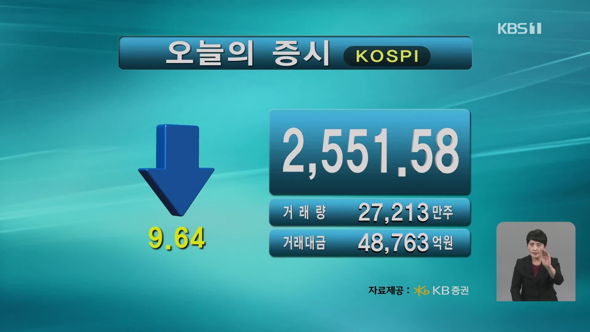 코스피 2,551.58 코스닥 925.53