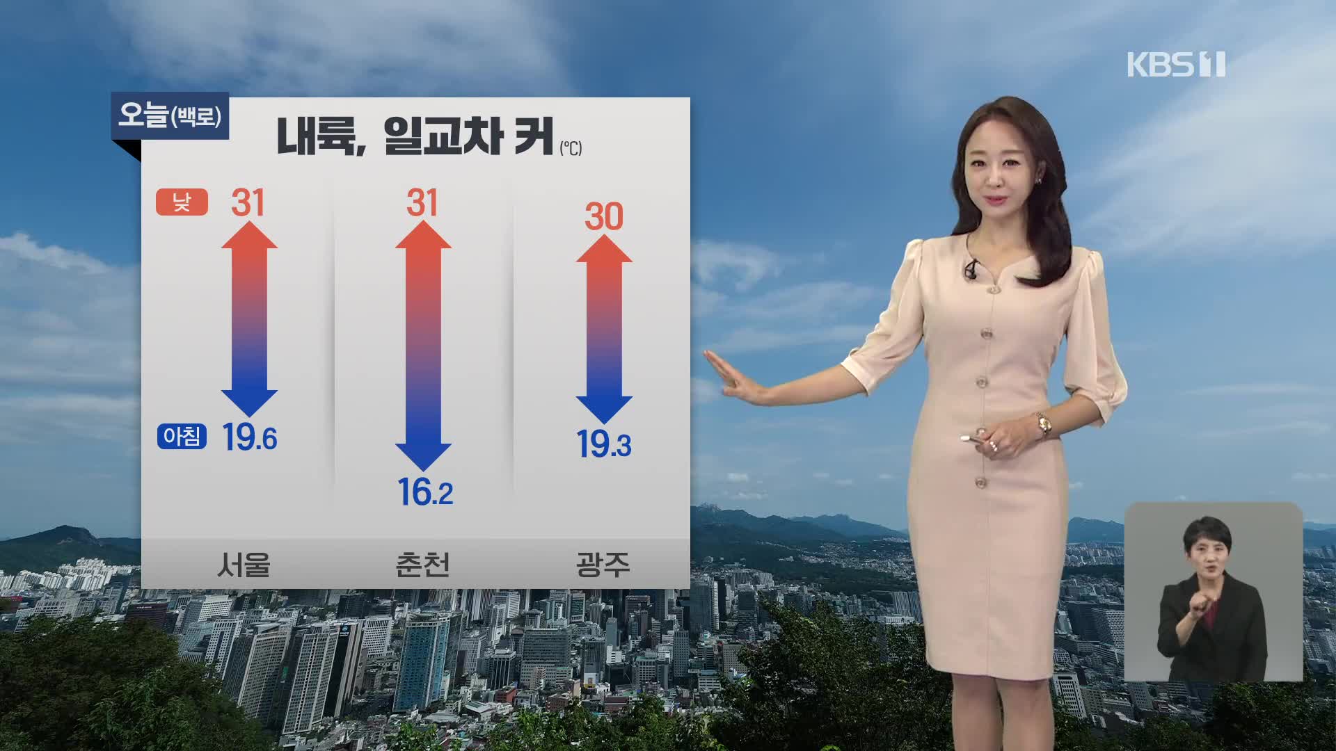 [오후날씨 꿀팁] 오늘 백로, 늦더위 계속돼 일교차 커요