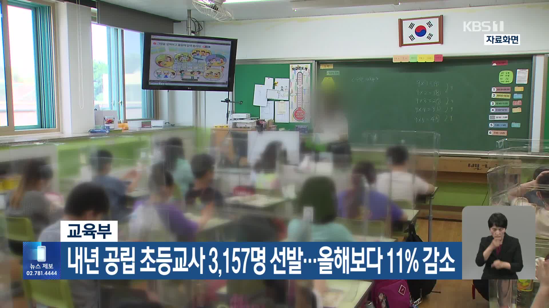 교육부, 내년 공립 초등교사 3,157명 선발…올해보다 11% 감소