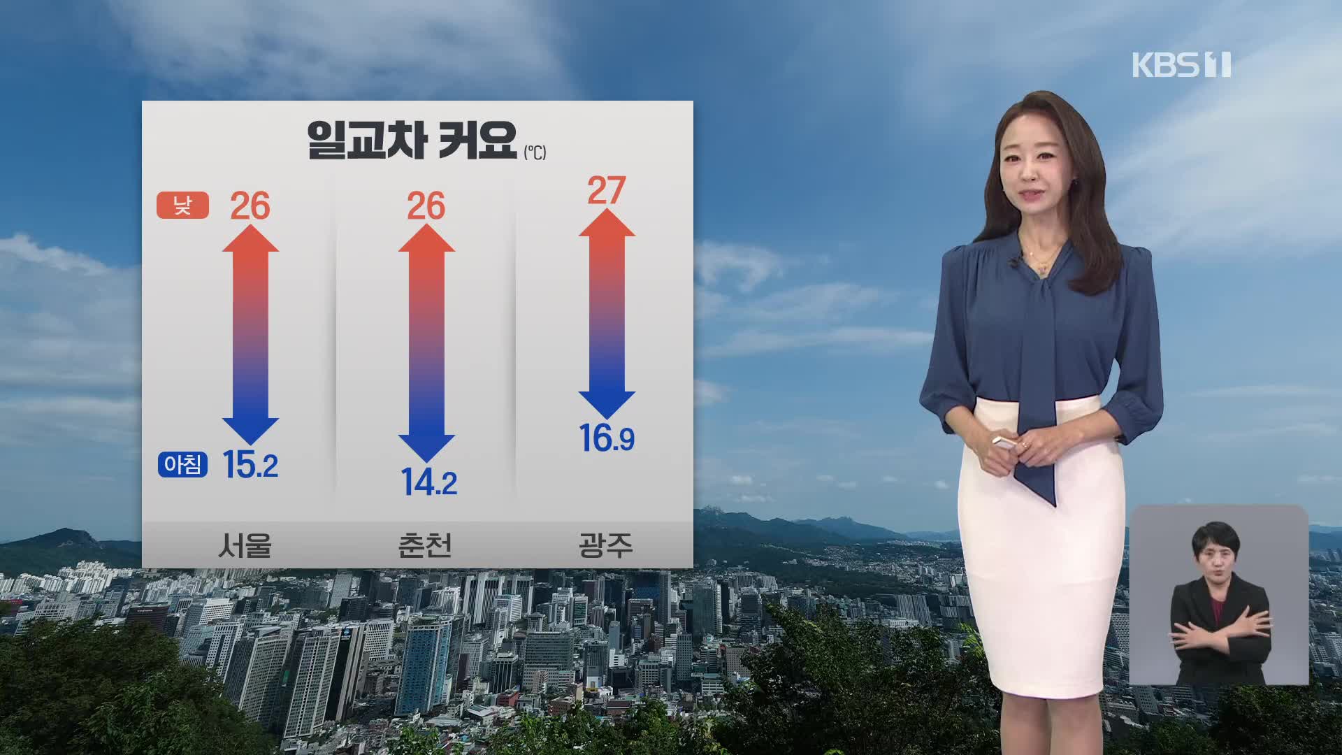 [오후날씨 꿀팁] 오늘 기온 일교차 커요