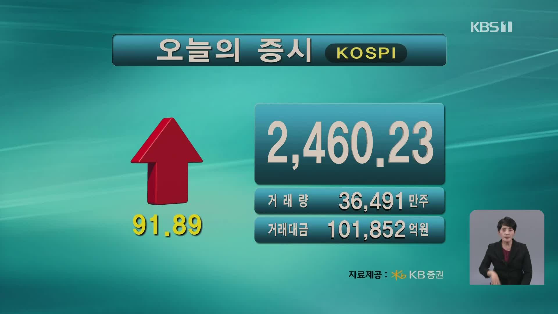 코스피 2,460.23 코스닥 829.68