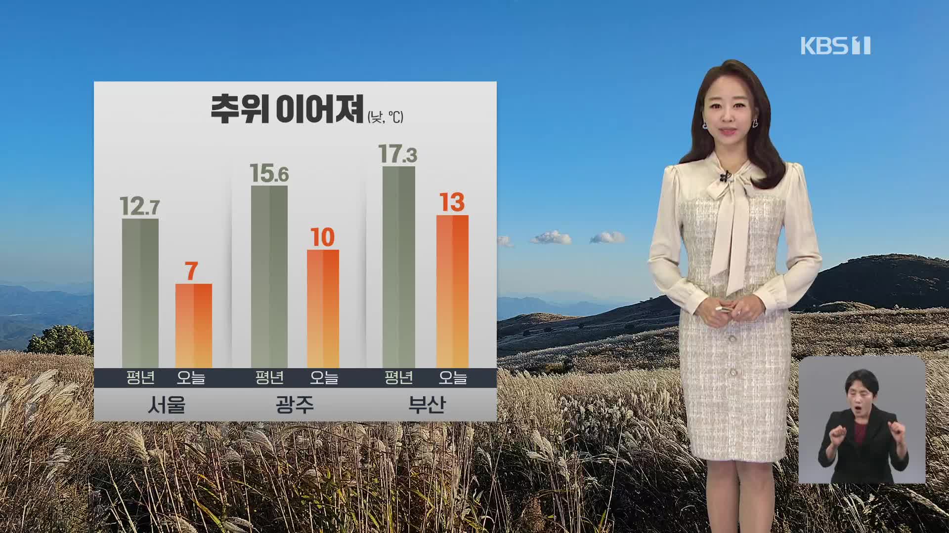 [오후날씨 꿀팁] 오후에도 추위 이어져요…내일 낮부터 기온↑