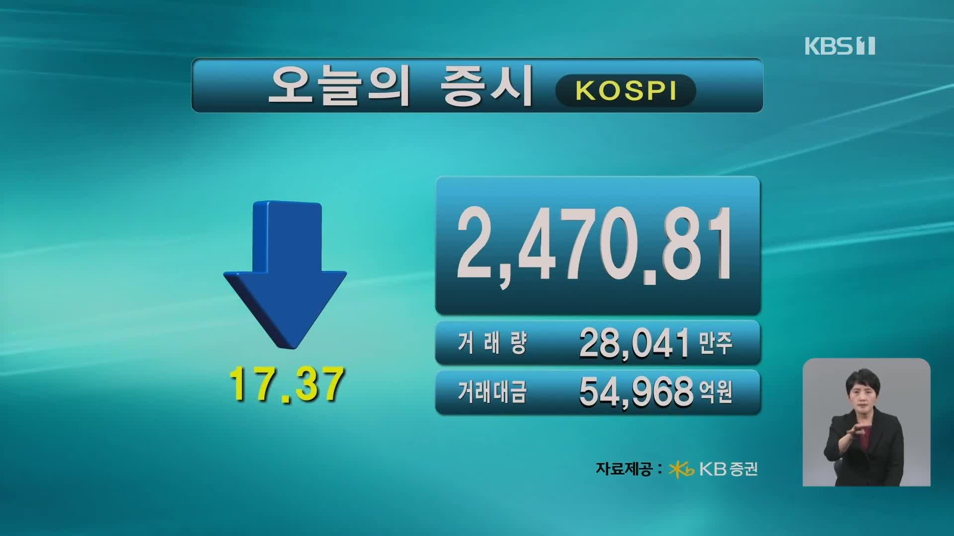 코스피 2,470.81 코스닥 799.17