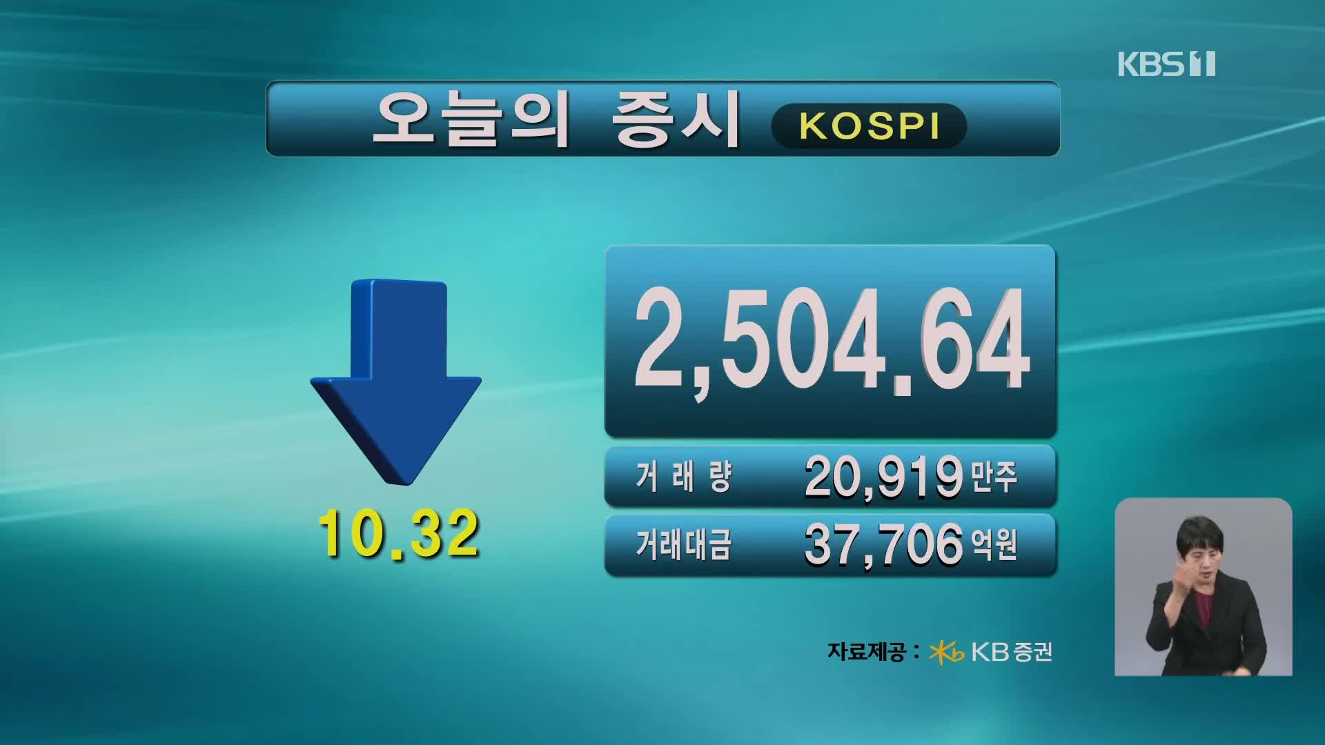 코스피 2,504.64 코스닥 815.71