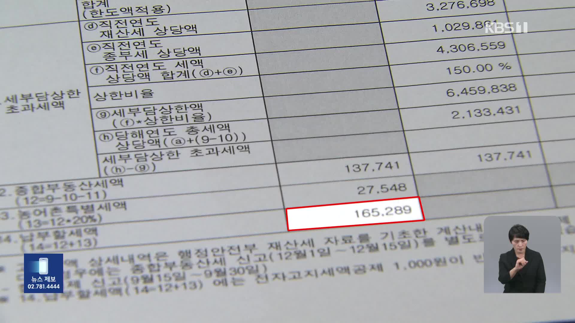 “잠실주공5단지 84㎡ 123만 원→16만 원”…종부세 부담 ↓